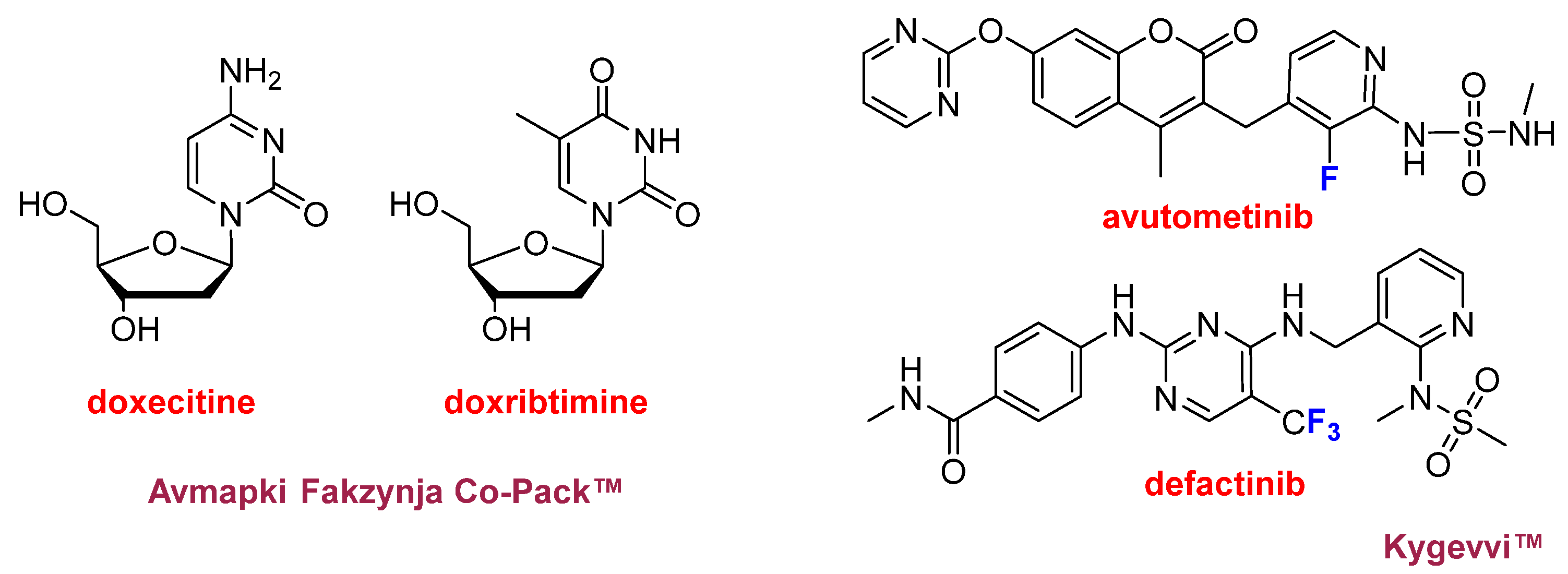 Preprints 192395 g007