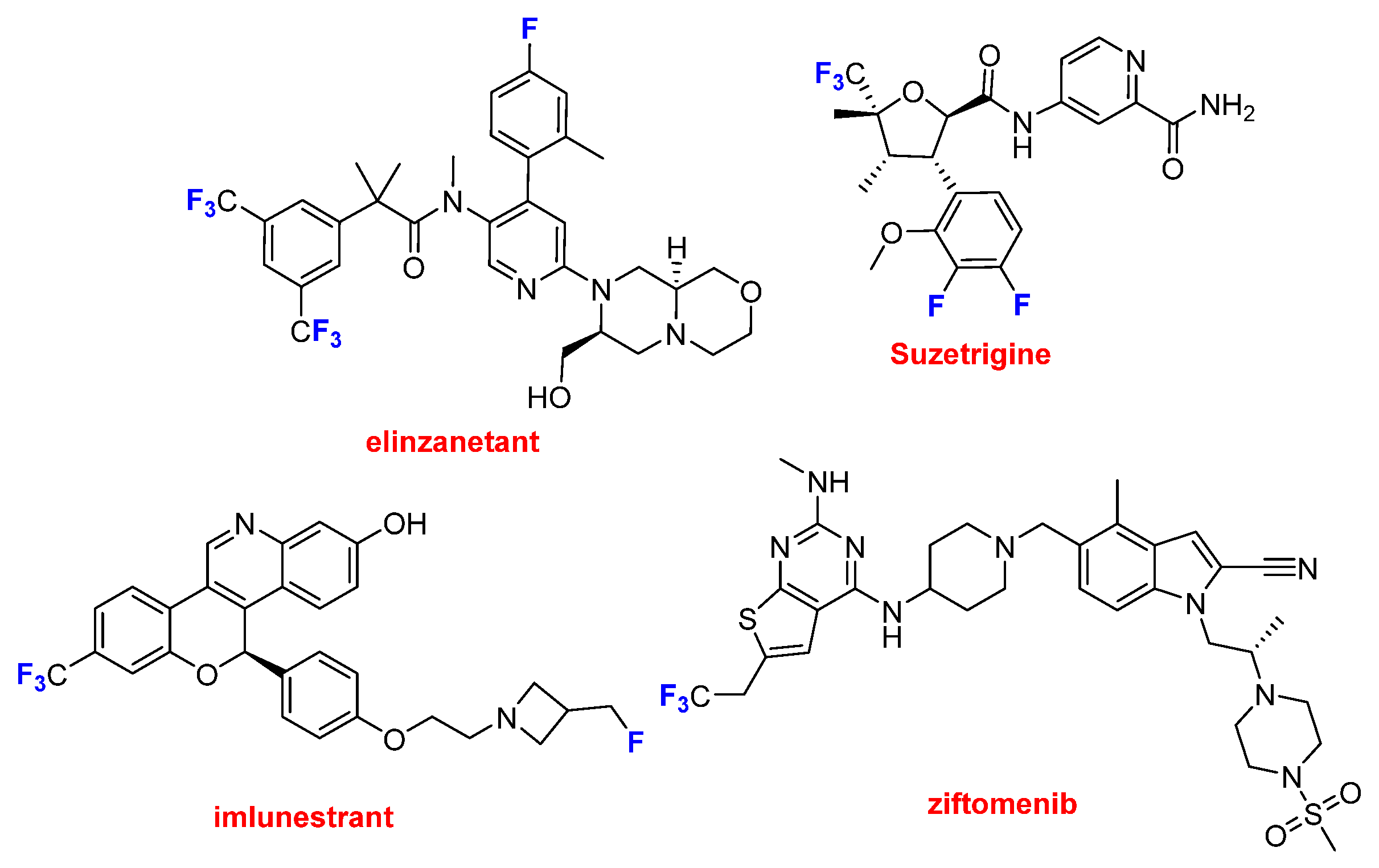 Preprints 192395 g008