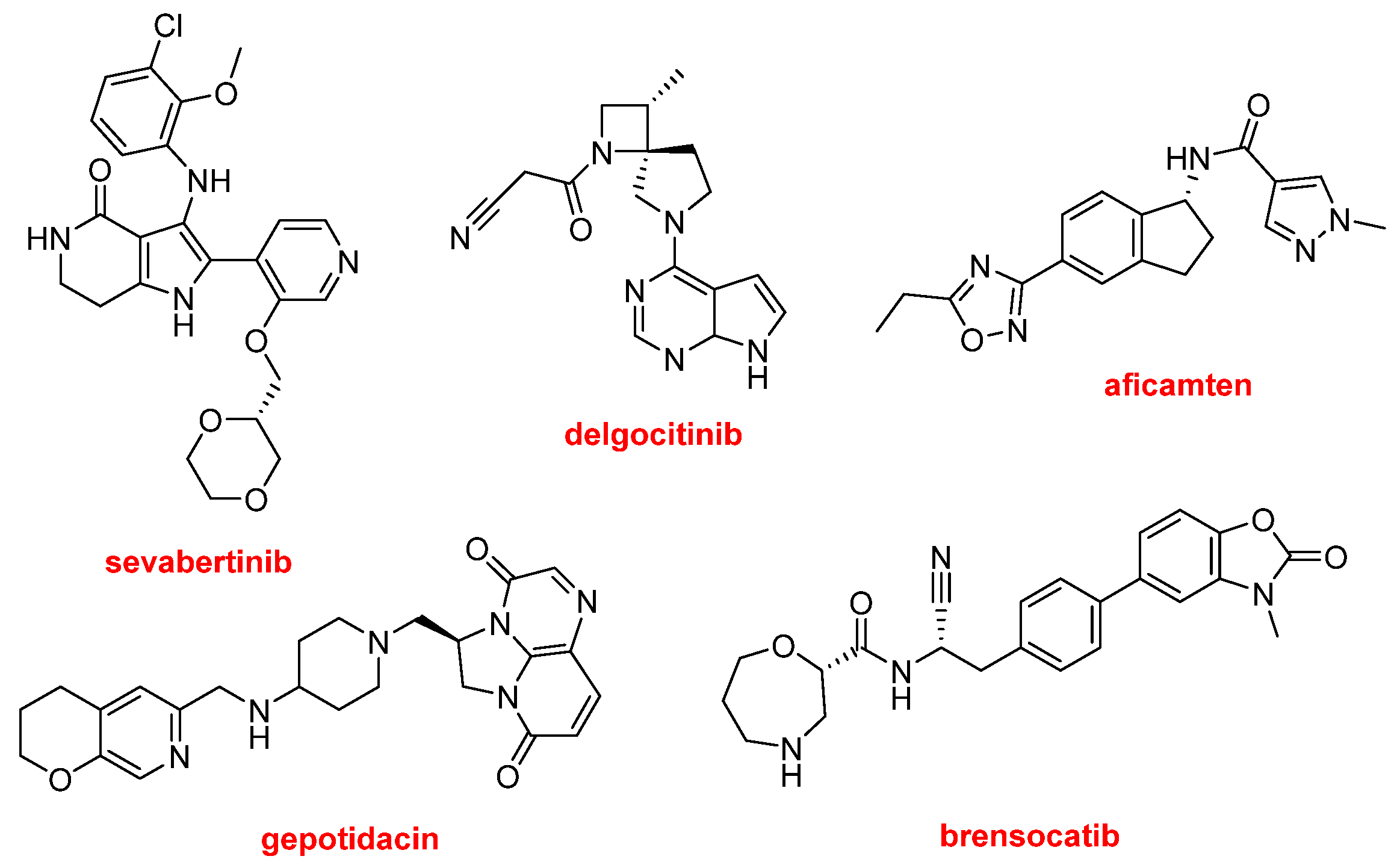 Preprints 192395 g012