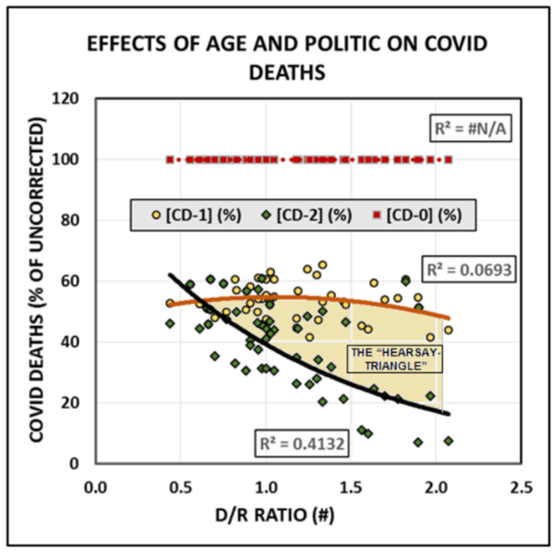Preprints 143021 g001