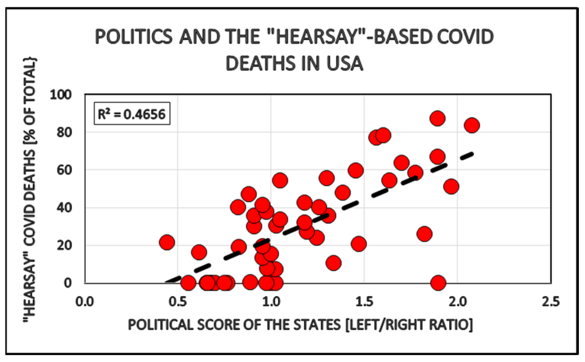 Preprints 143021 g002