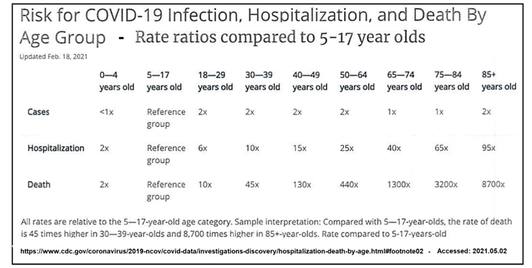 Preprints 143021 i001
