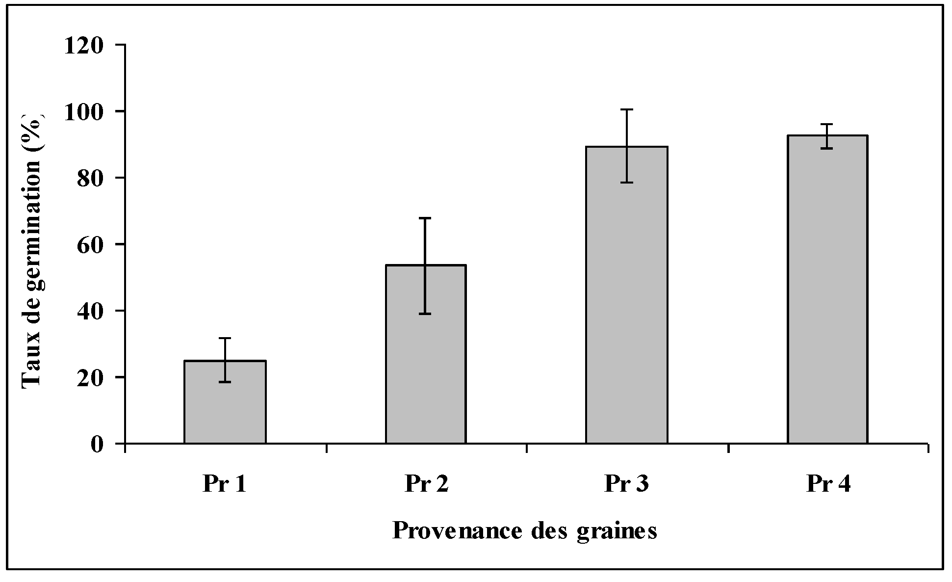 Preprints 154593 g001