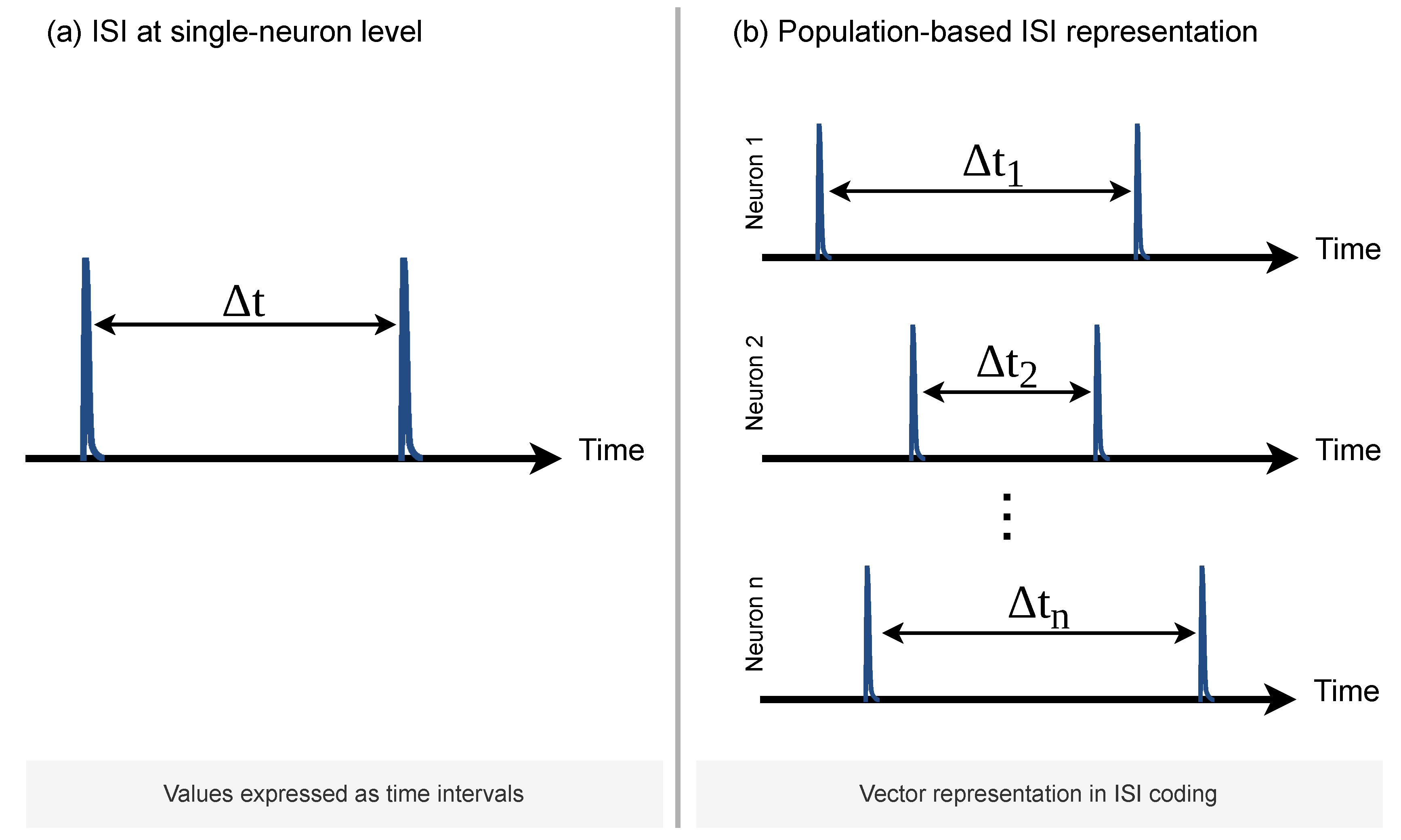 Preprints 194105 g001