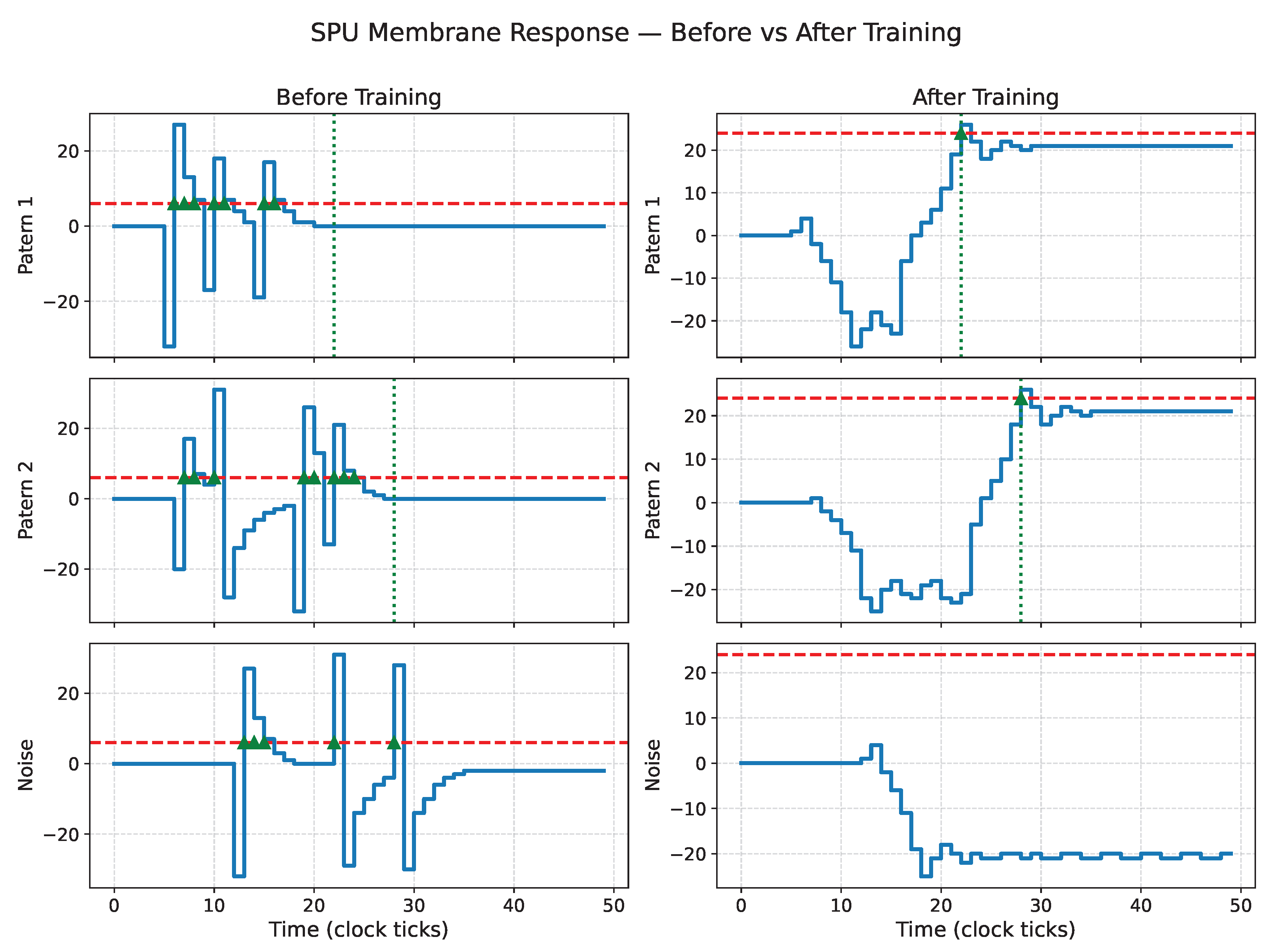 Preprints 194105 g013