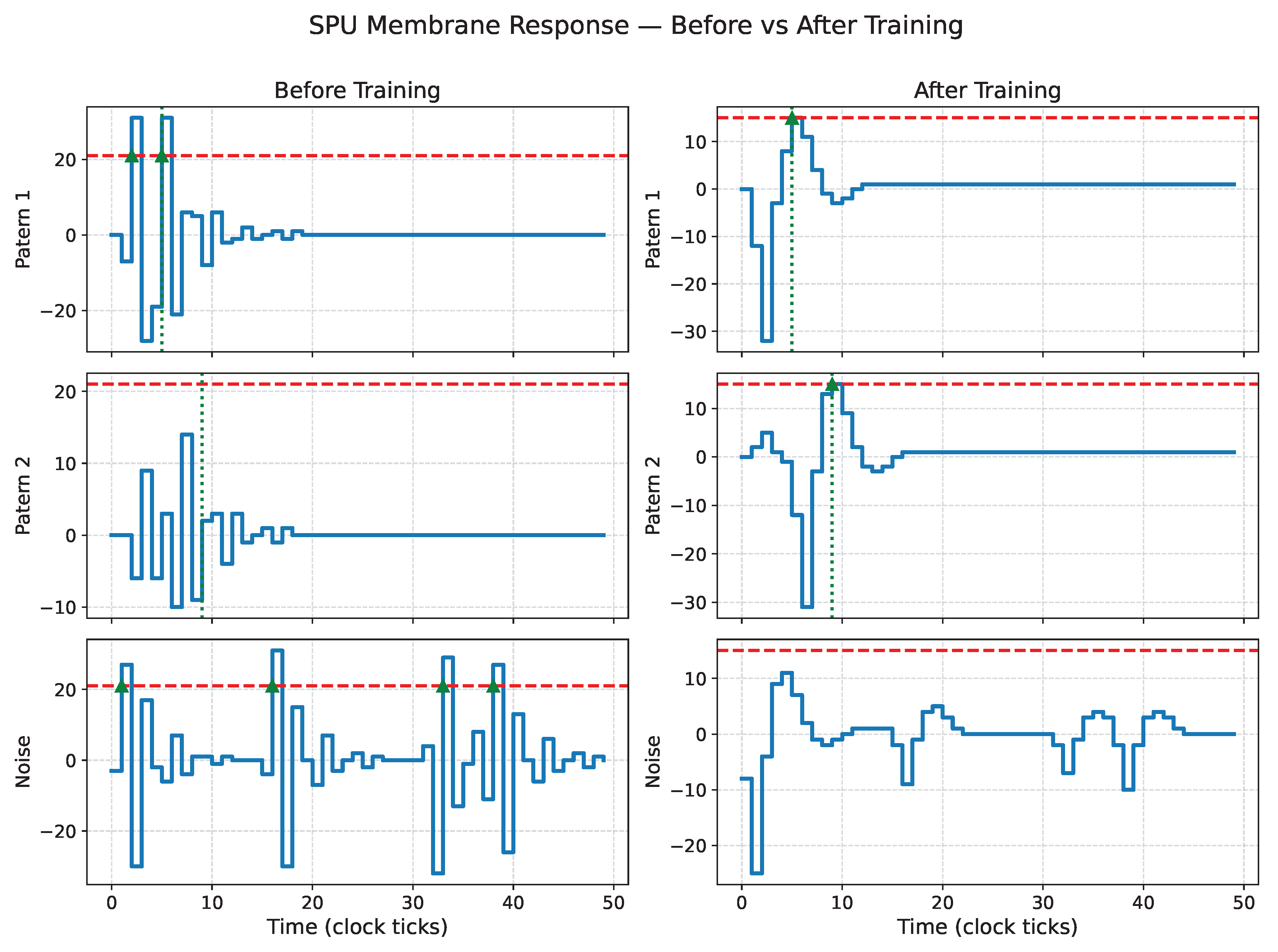 Preprints 194105 g014
