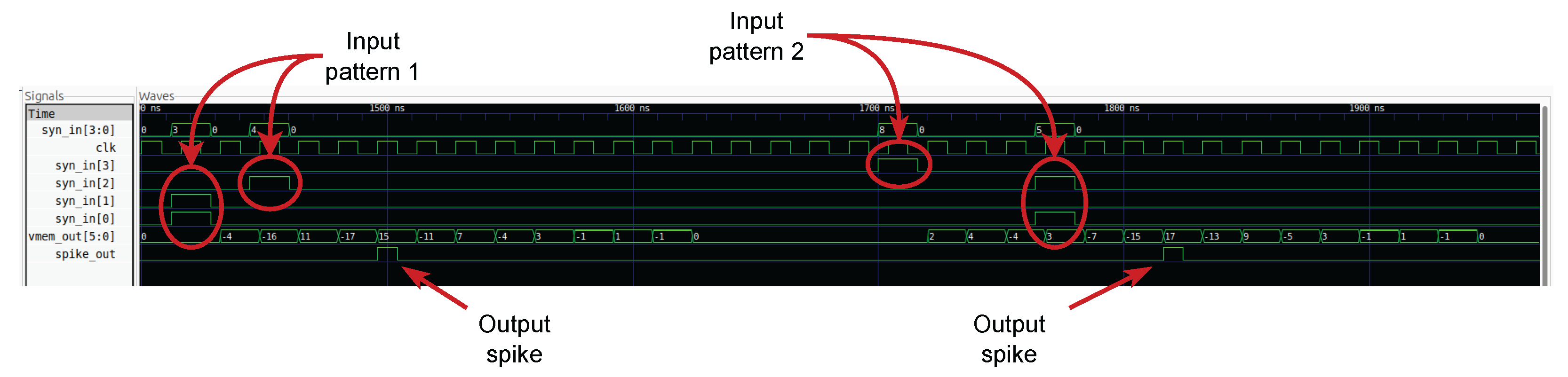 Preprints 194105 g016