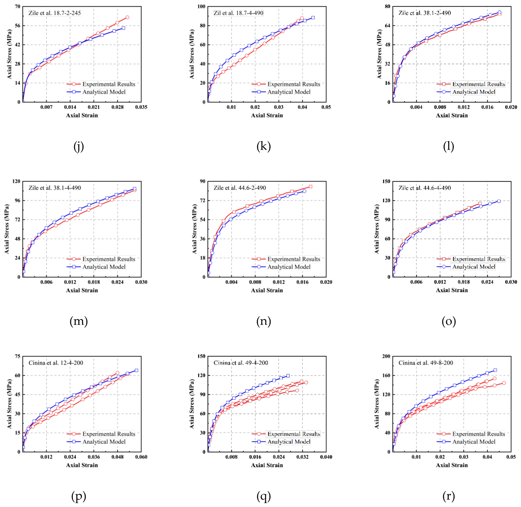 Preprints 225855 g007b