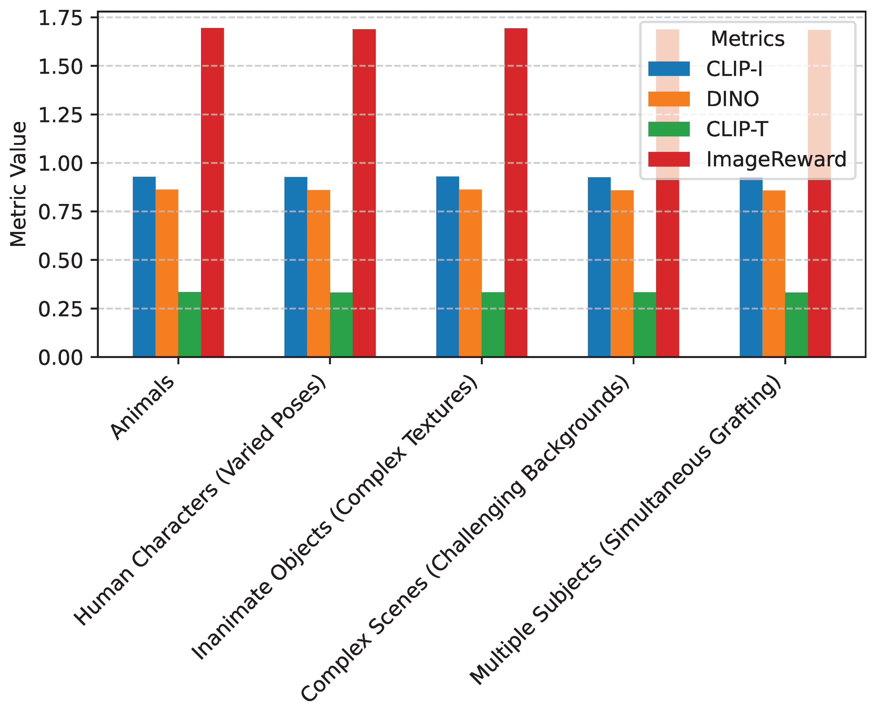 Preprints 190285 g004