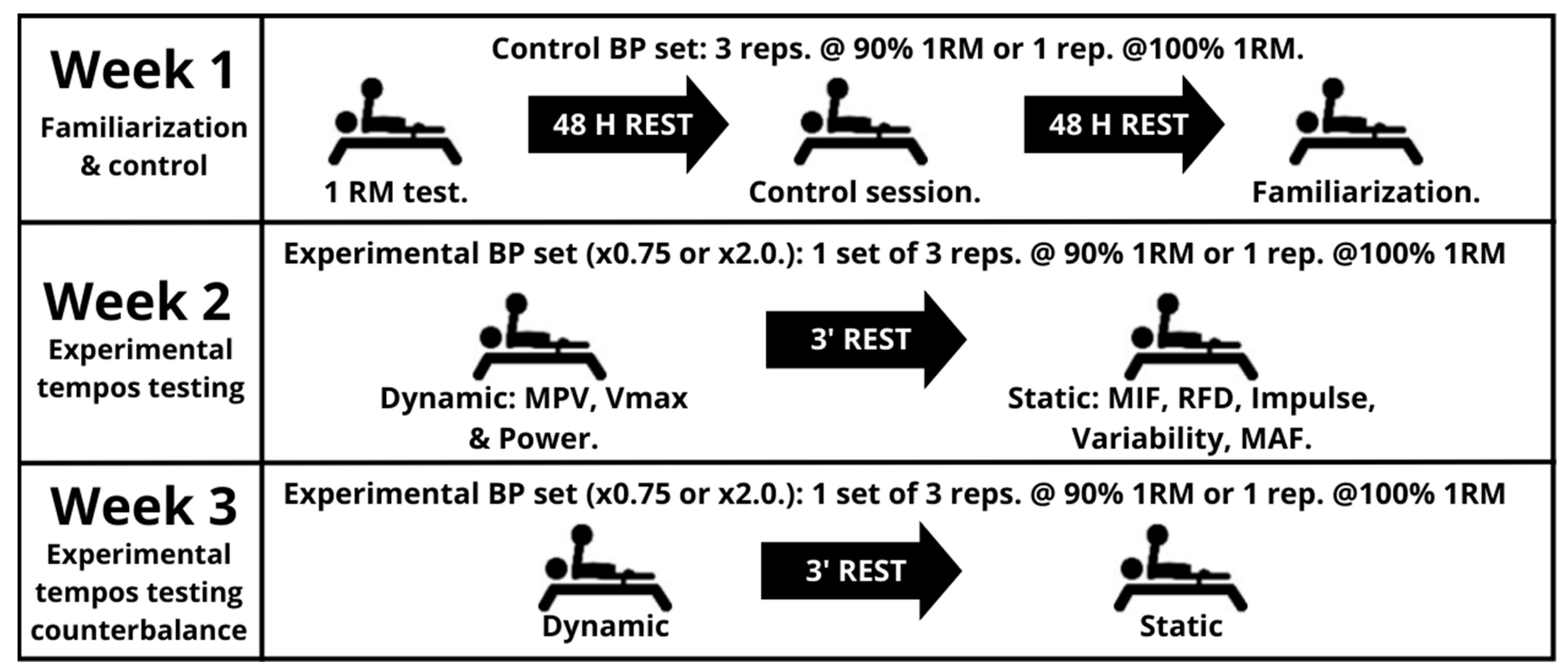 Preprints 198533 g001