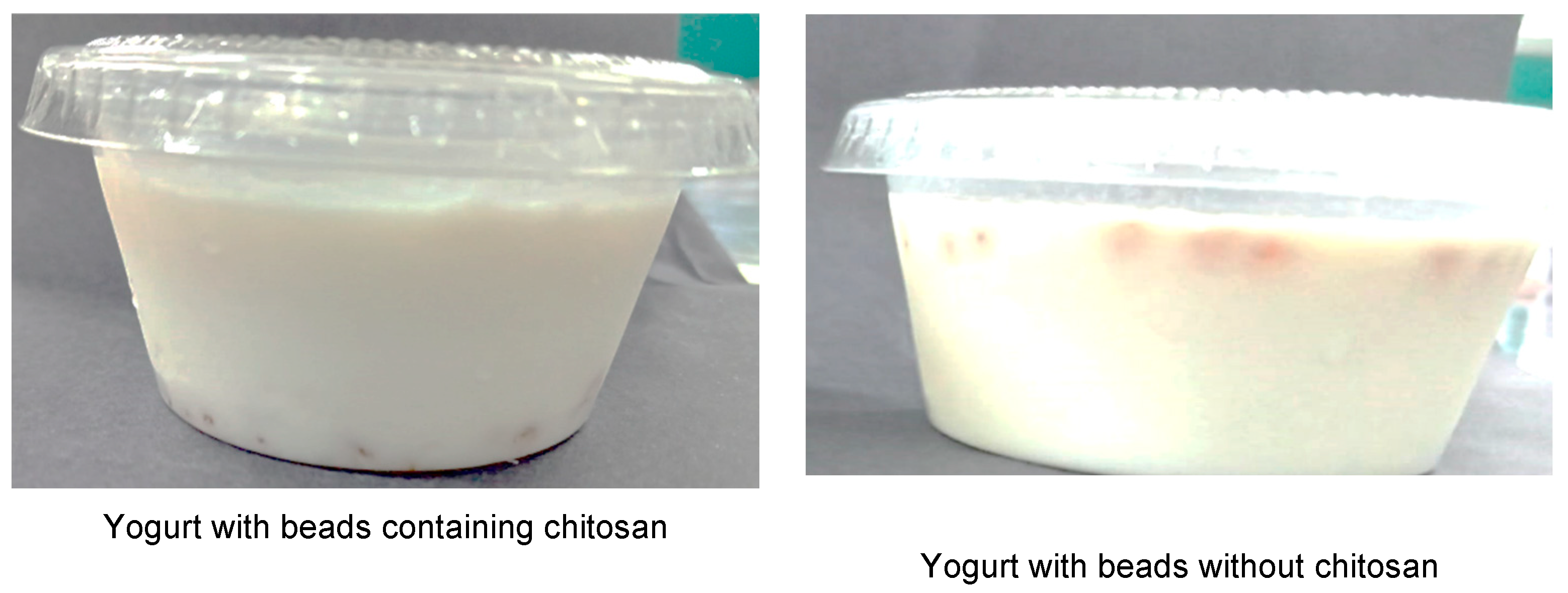 Preprints 158620 g003