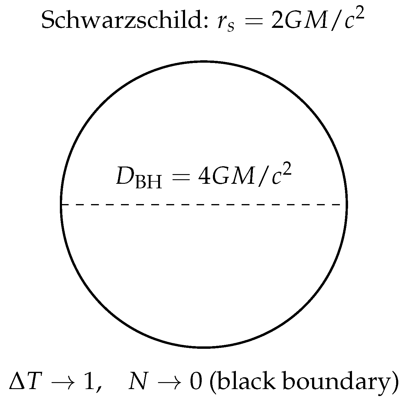 Preprints 187169 g002