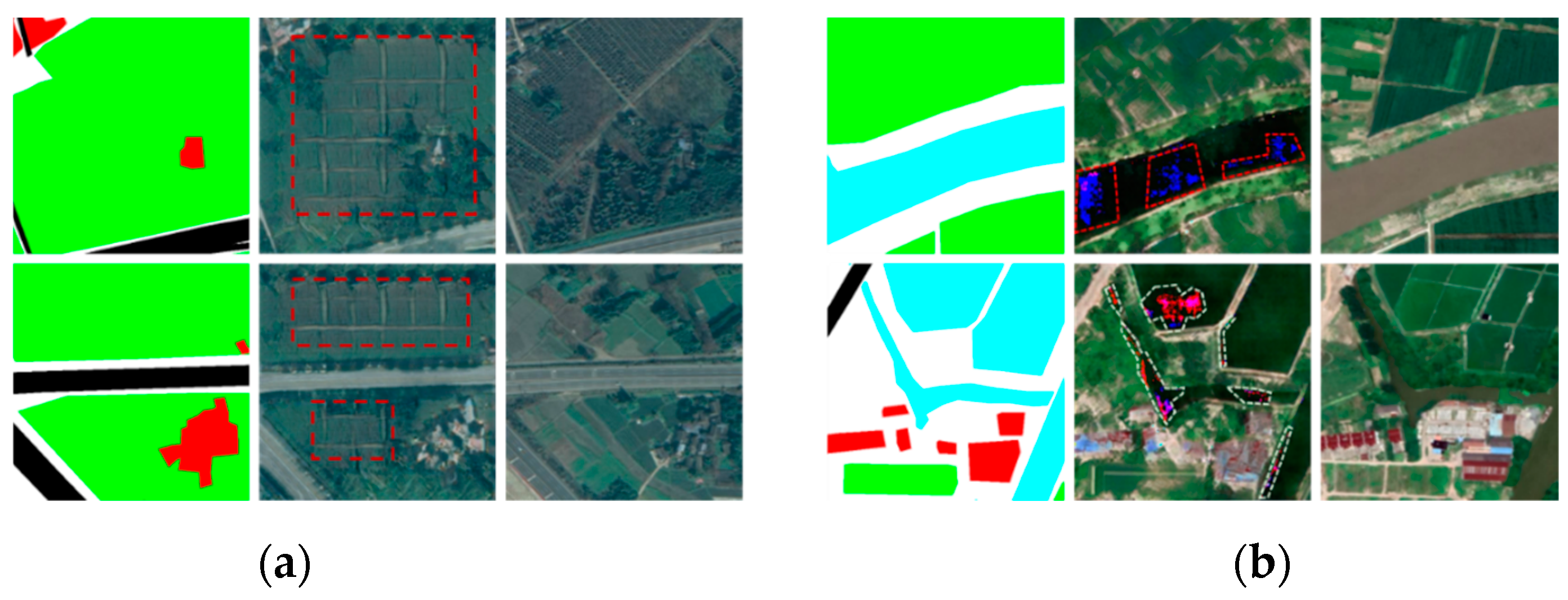 Preprints 139458 g006