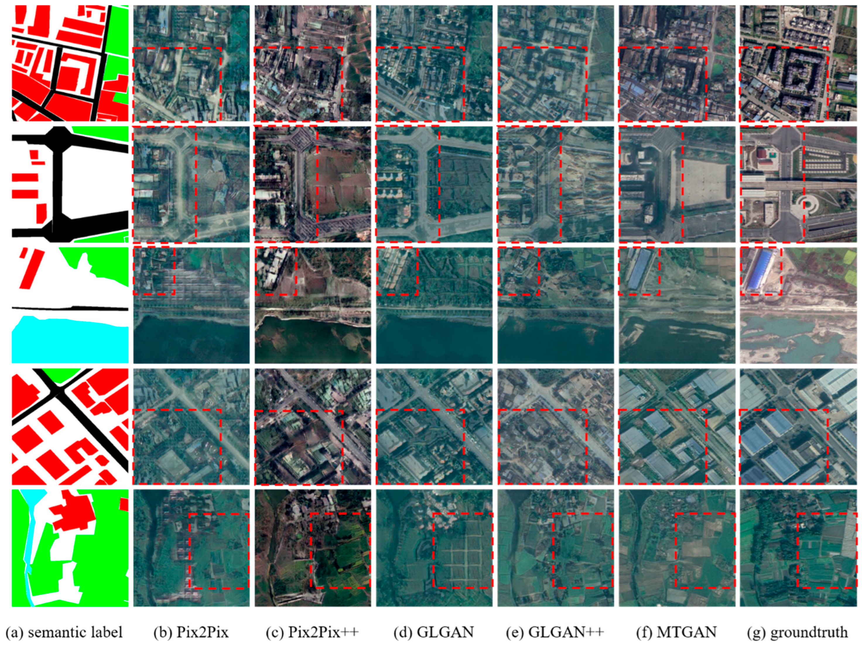 Preprints 139458 g007