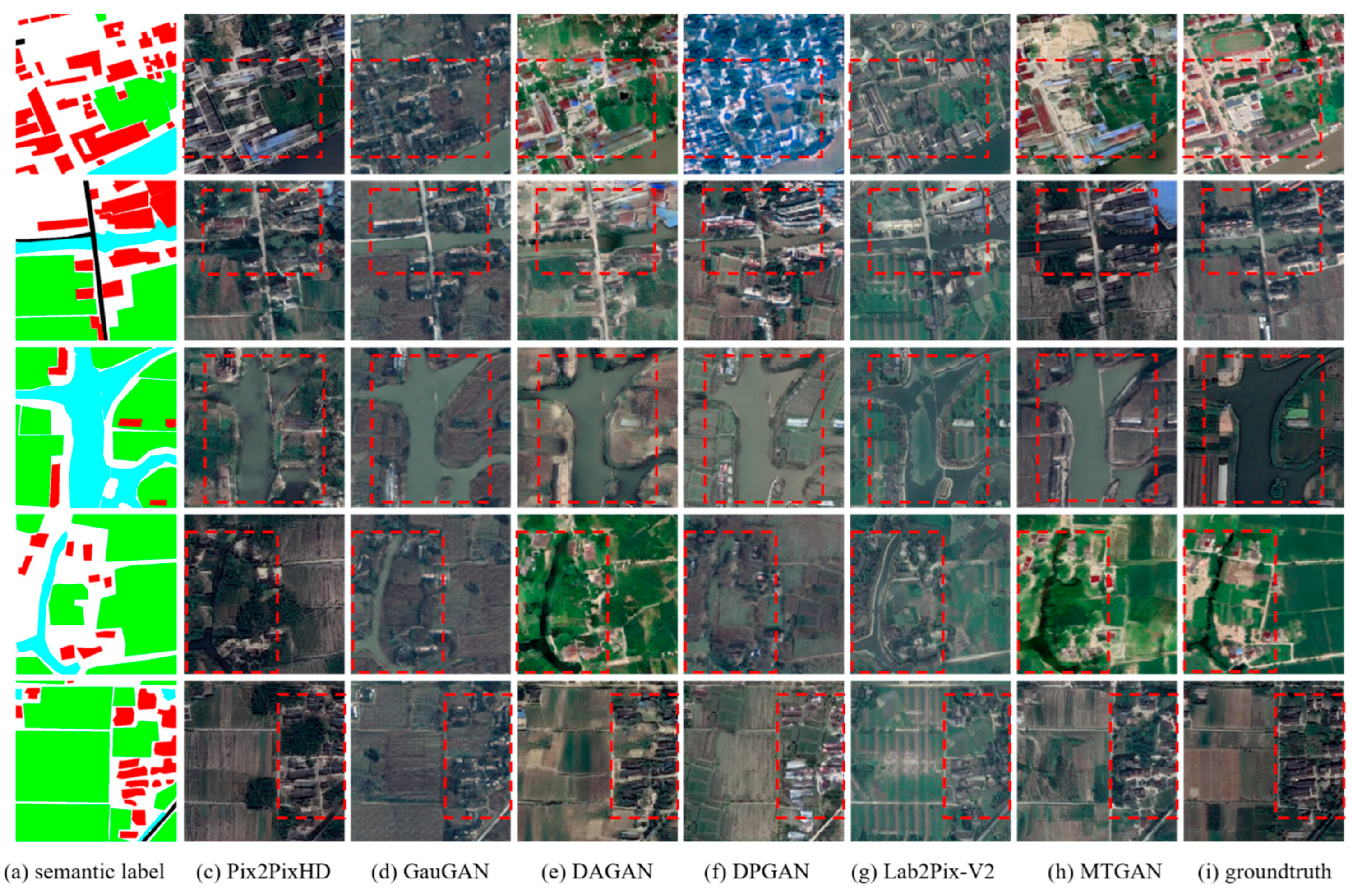 Preprints 139458 g010