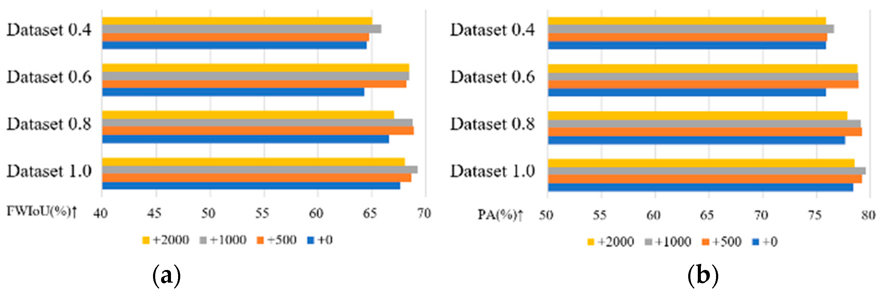 Preprints 139458 g013