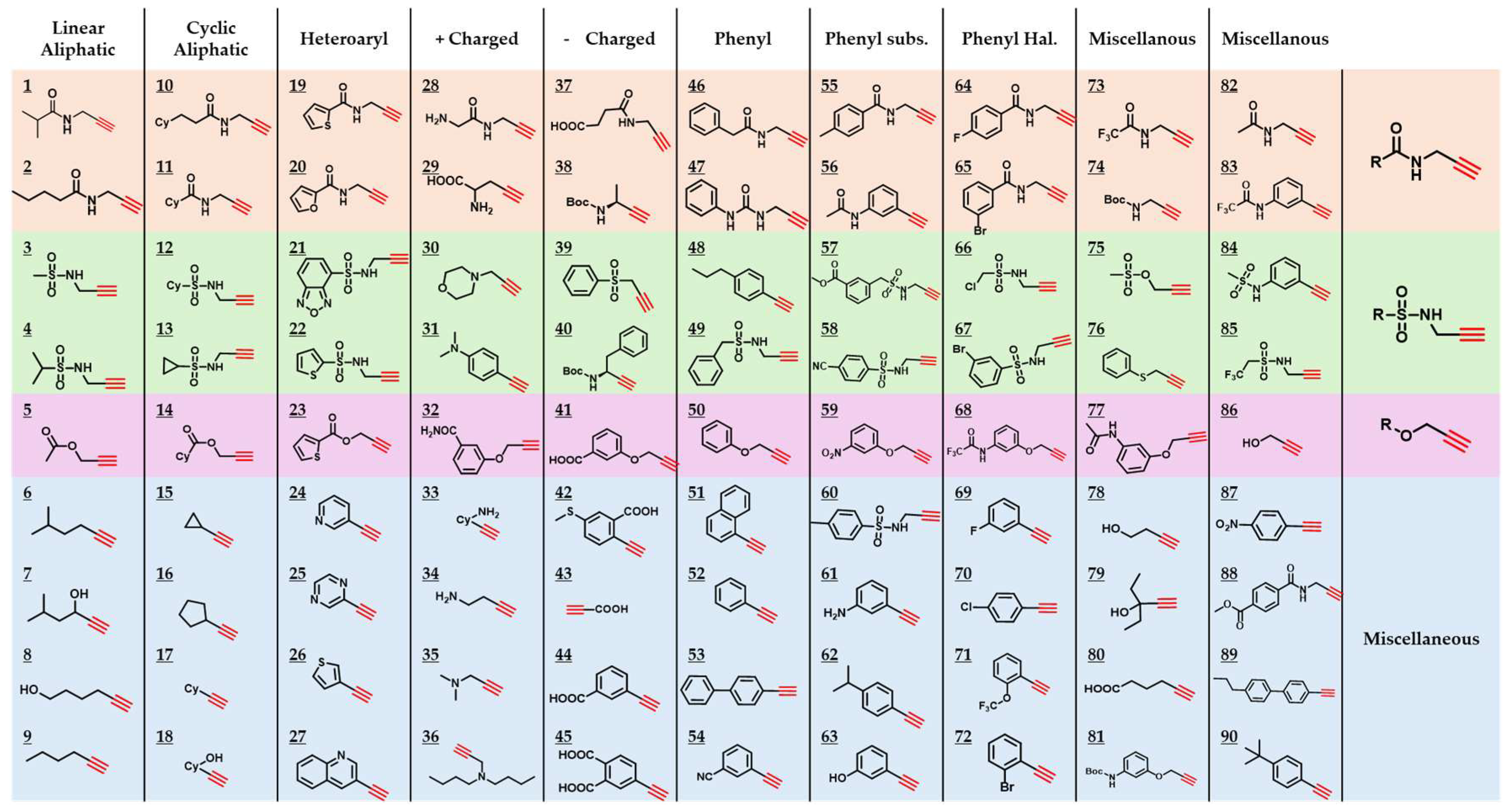 Preprints 151515 g004
