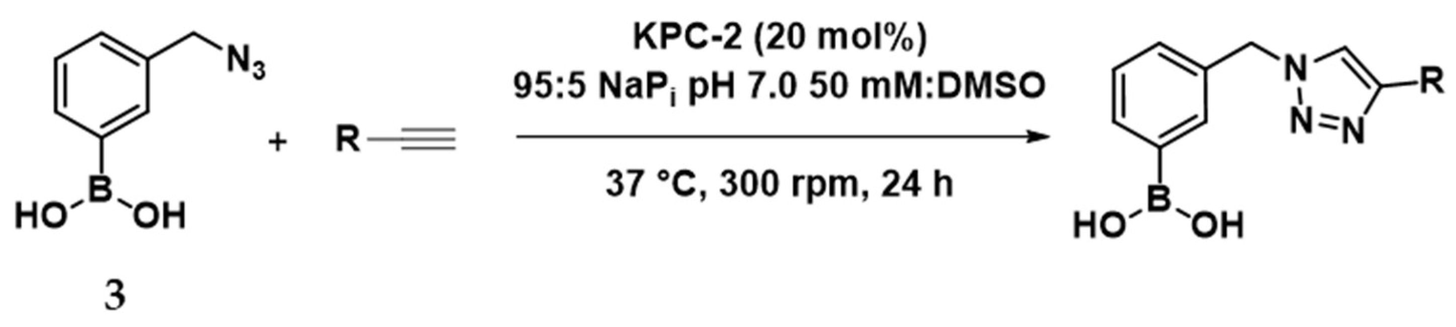 Preprints 151515 sch001