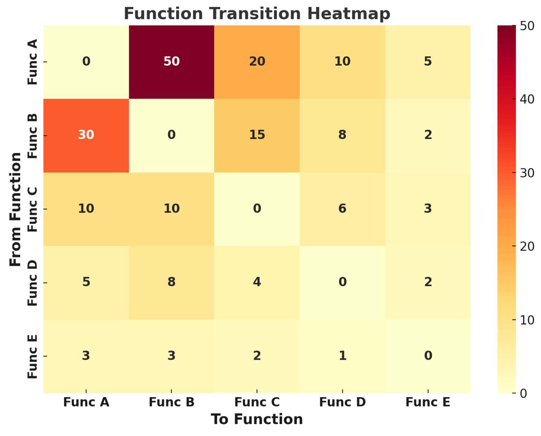 Preprints 161169 g001