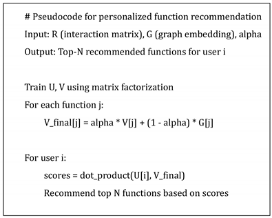 Preprints 161169 i001