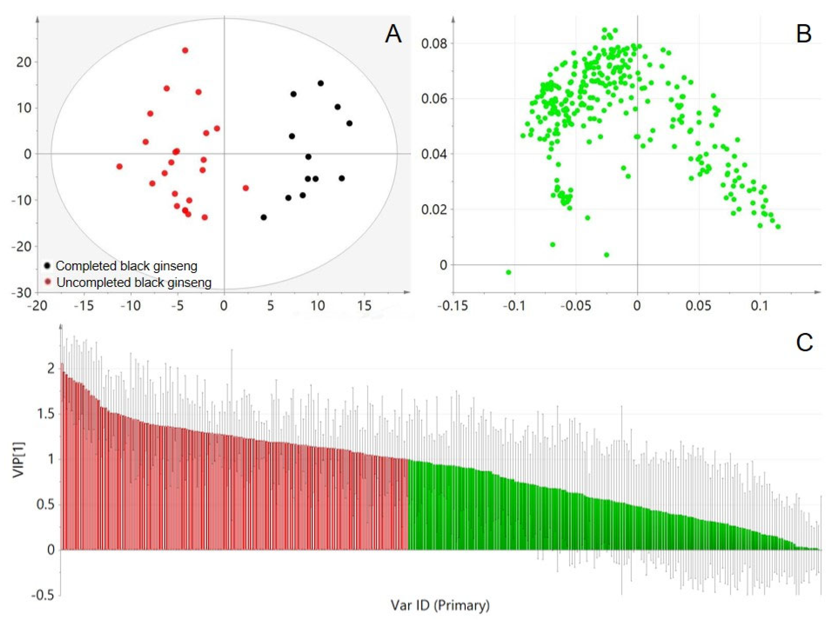 Preprints 76142 g003