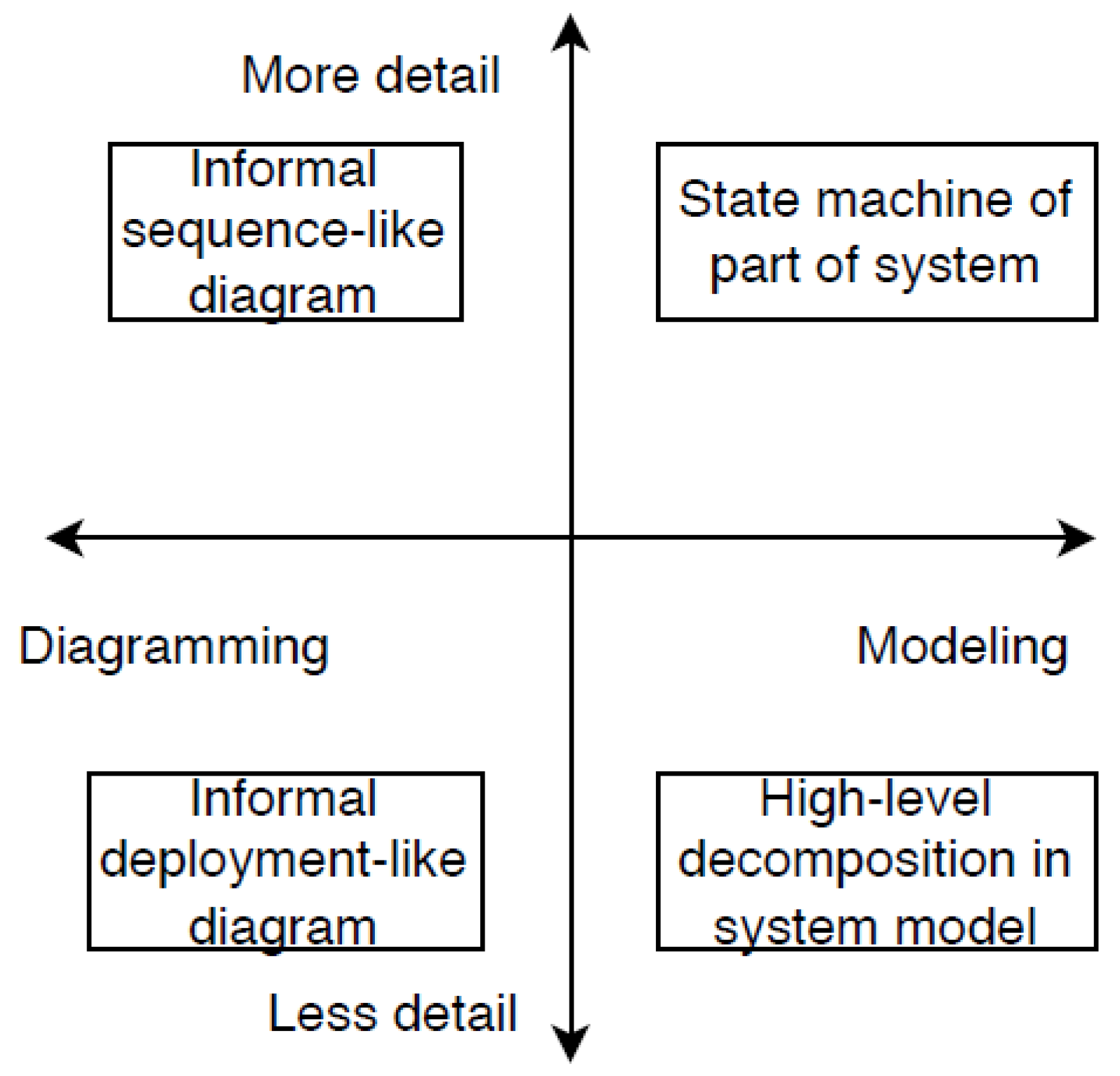 Preprints 108900 g001