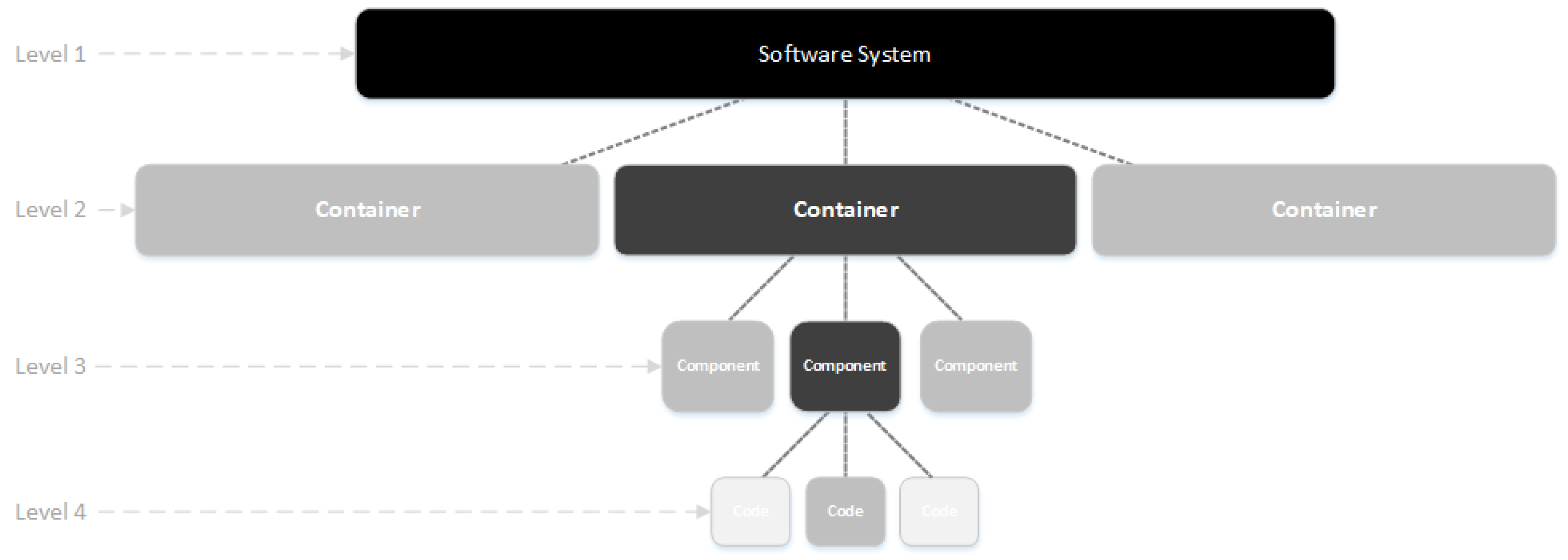 Preprints 108900 g002