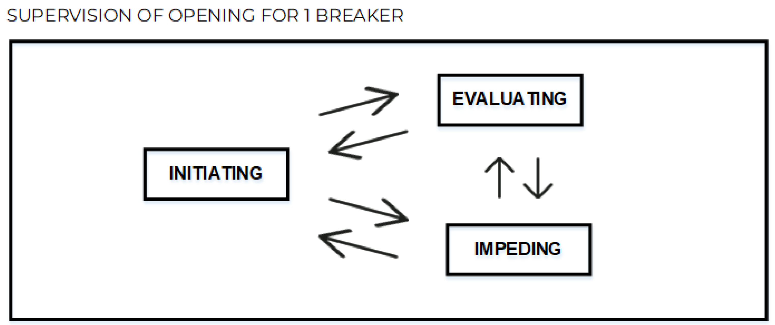 Preprints 108900 g014