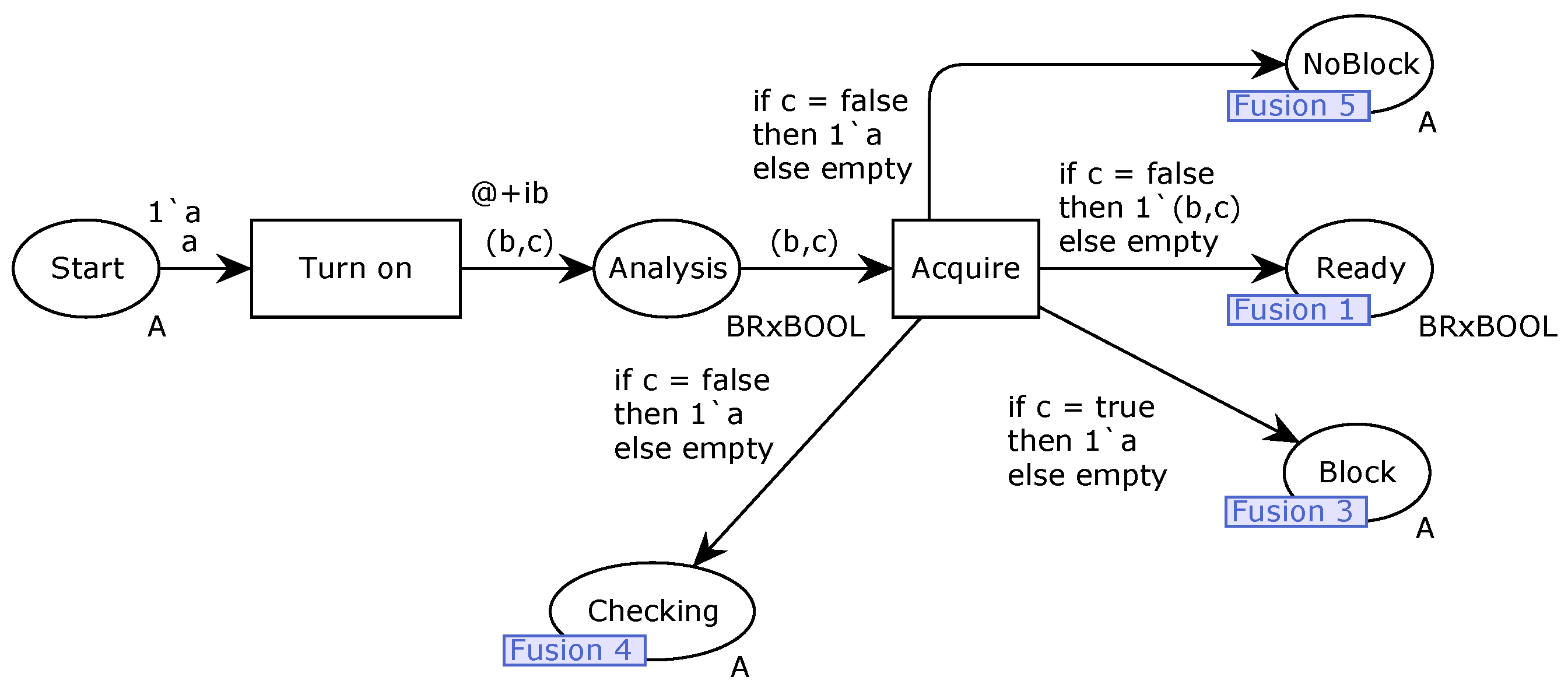Preprints 108900 g015