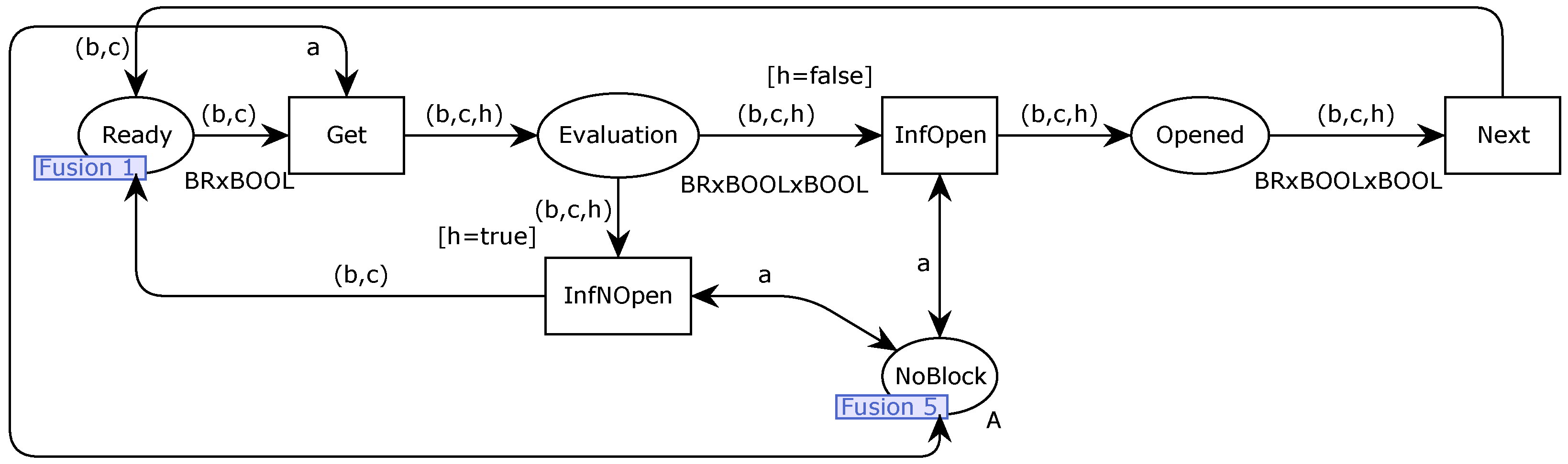 Preprints 108900 g016