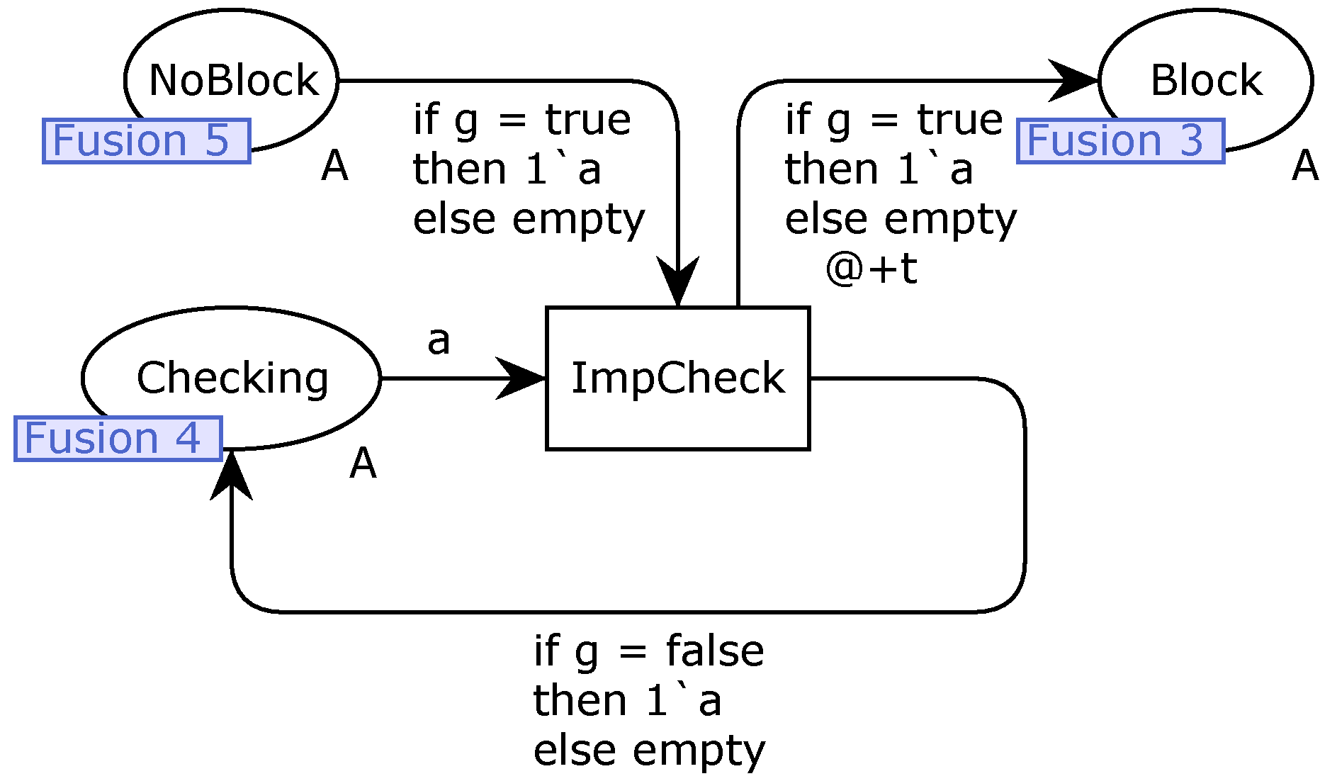 Preprints 108900 g017