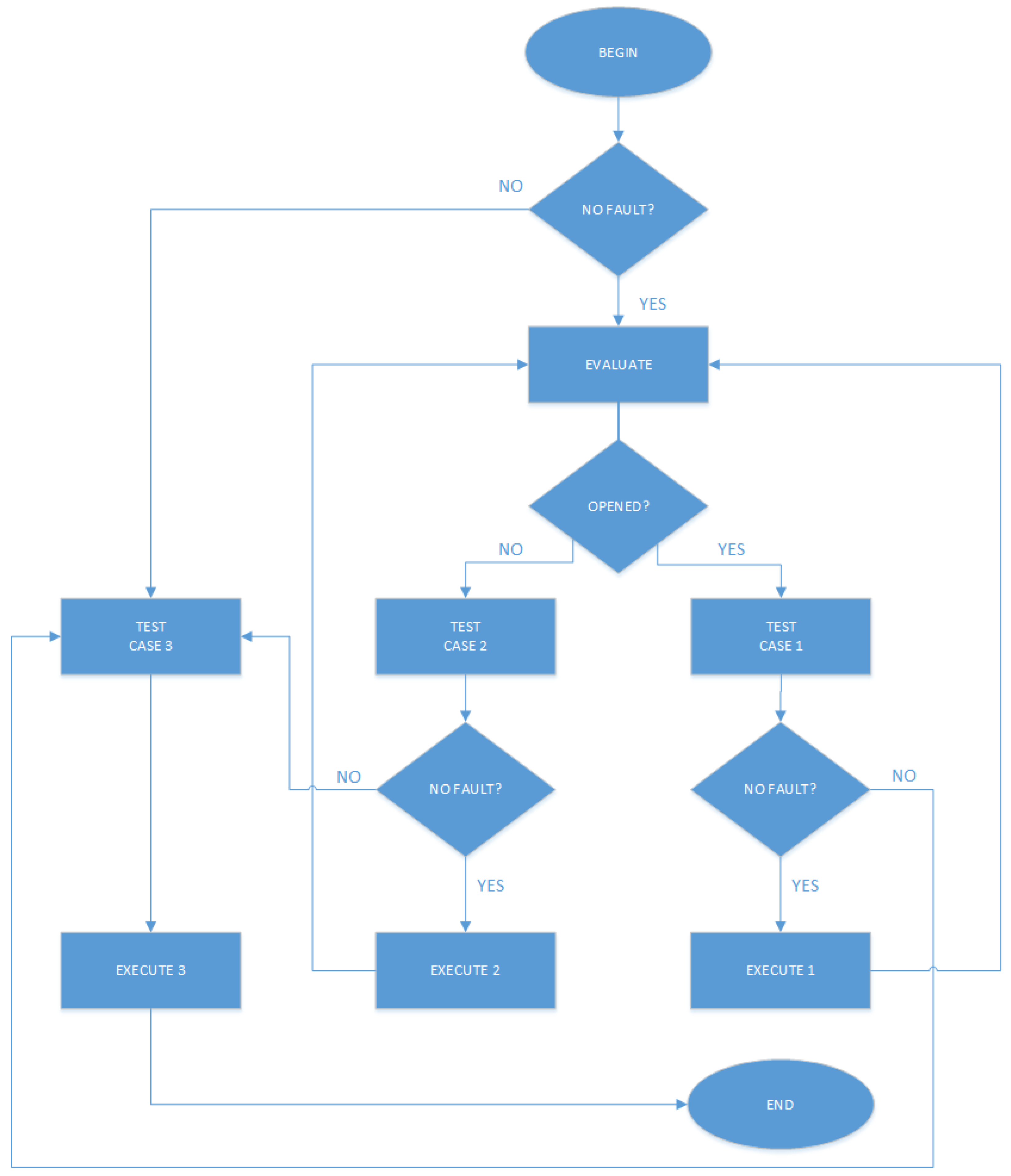 Preprints 108900 g018