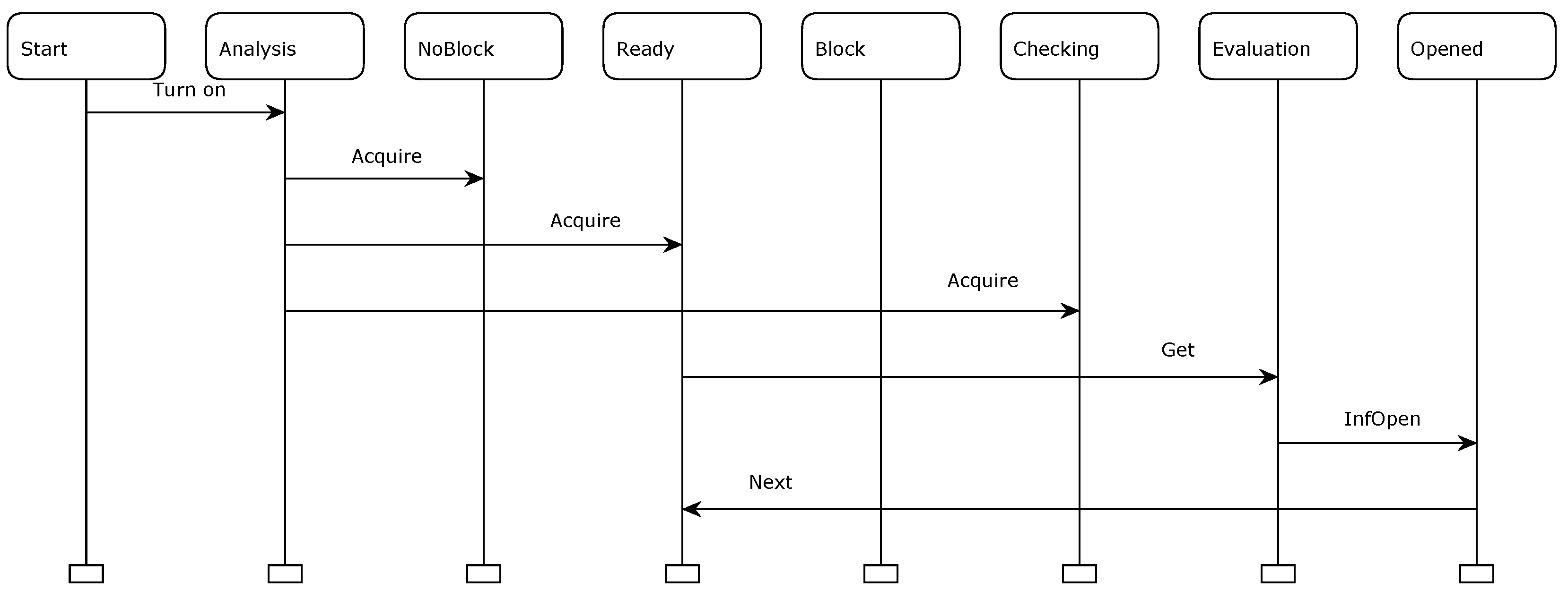Preprints 108900 g019