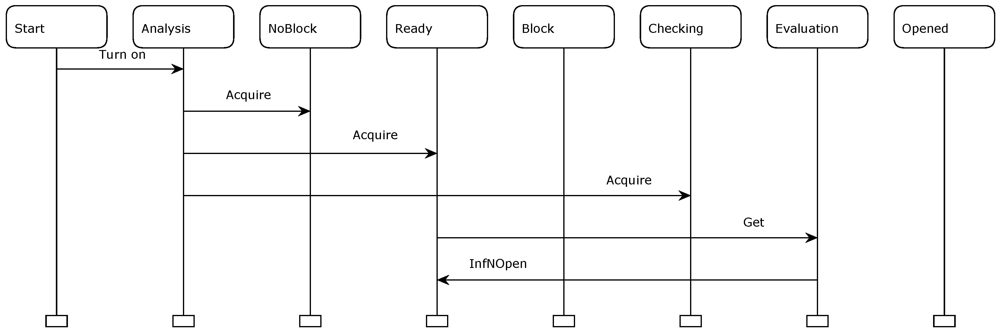 Preprints 108900 g020