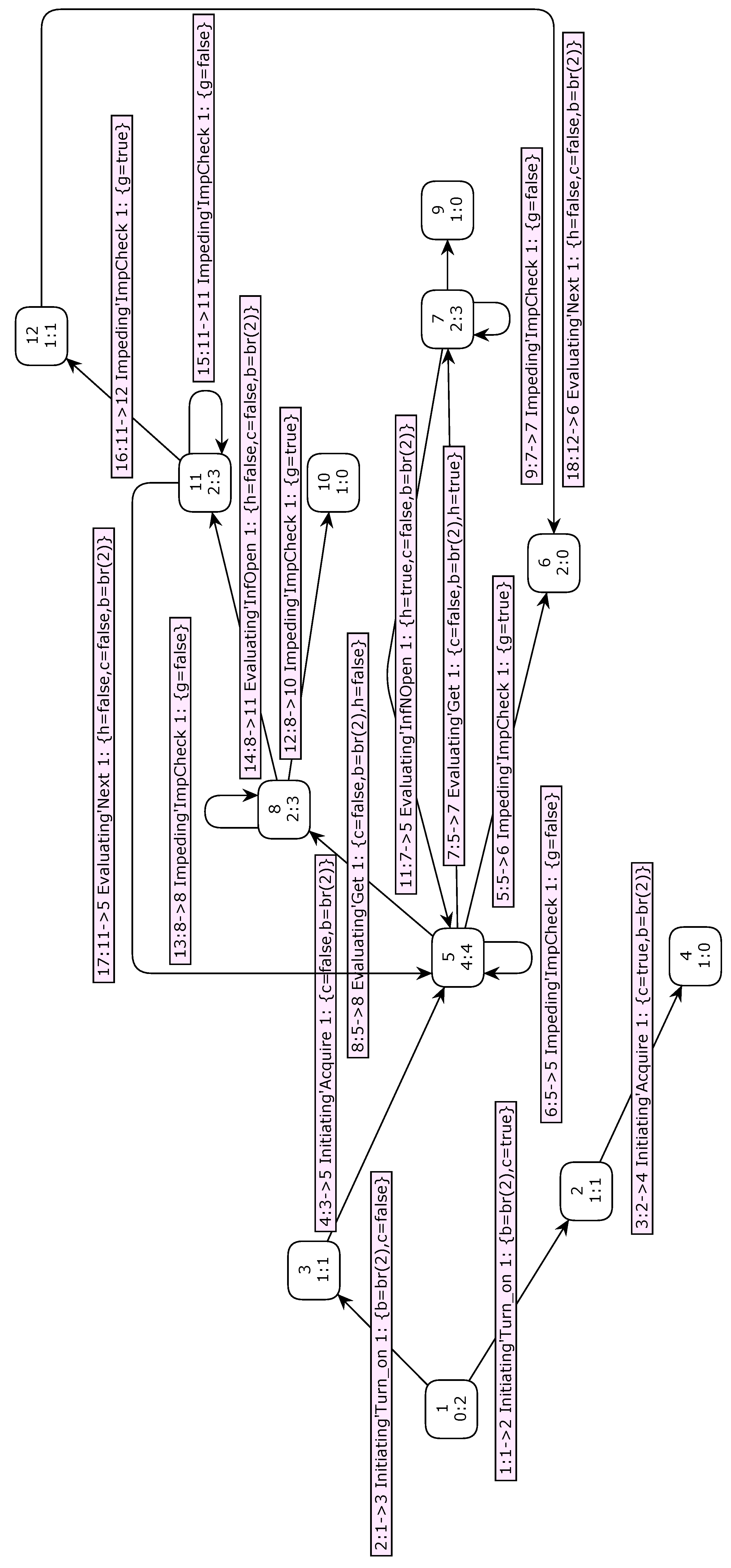 Preprints 108900 g021