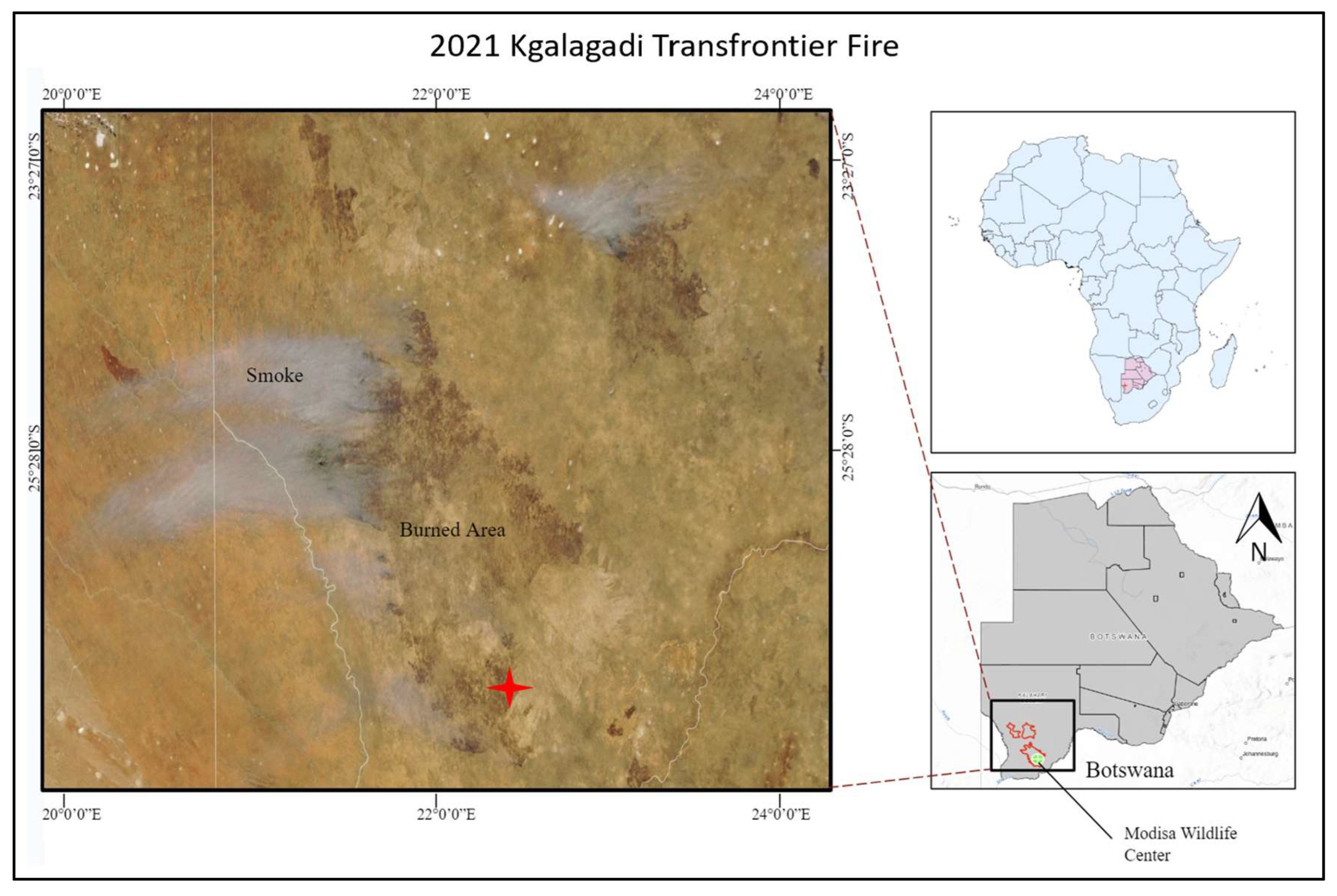 Preprints 115029 g001