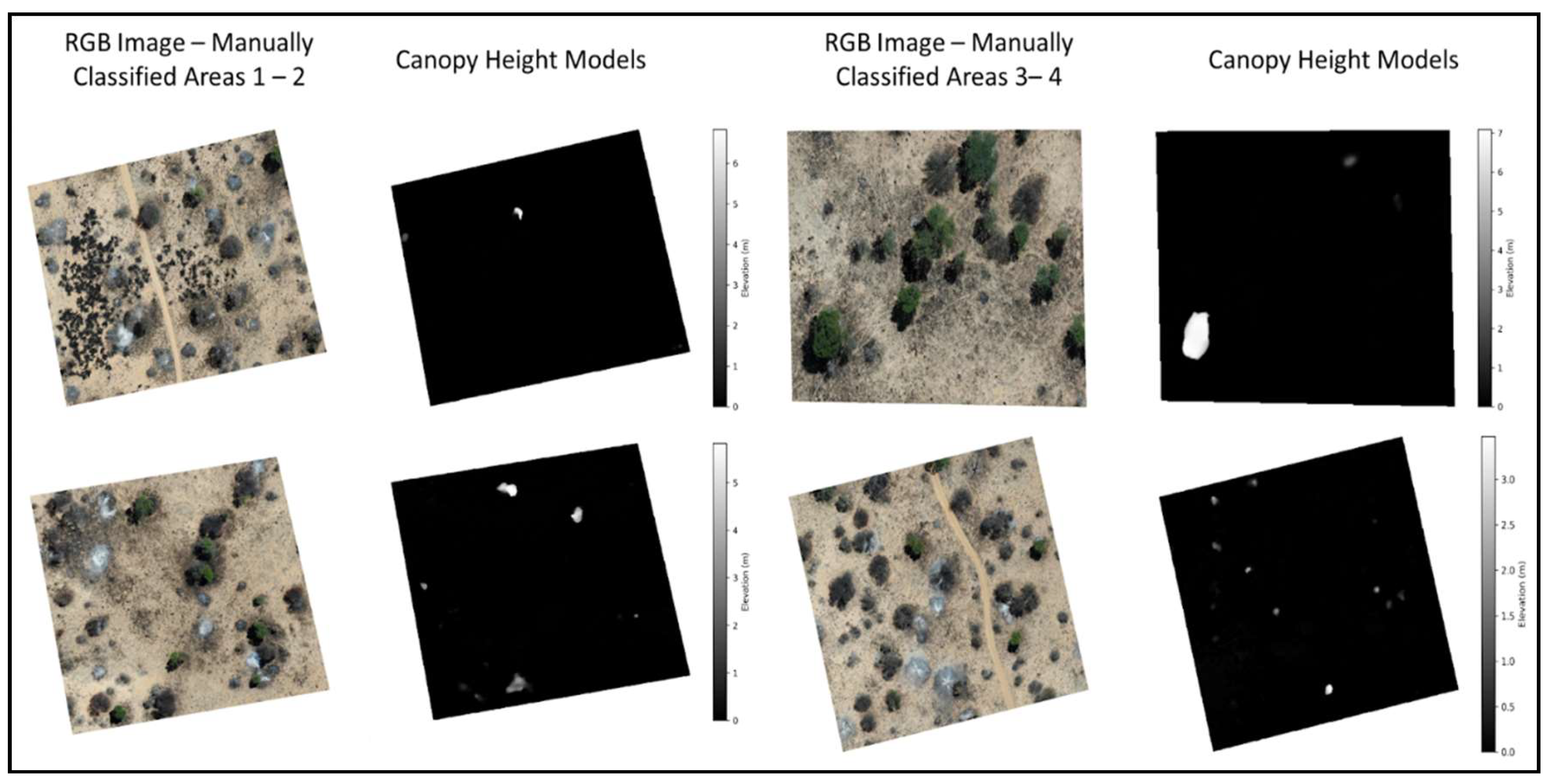 Preprints 115029 g012