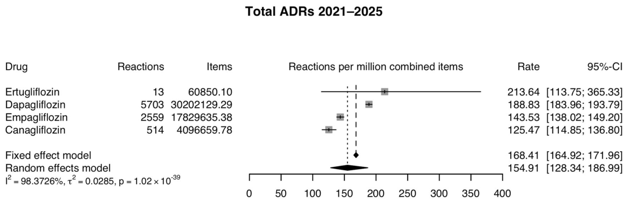 Preprints 237118 g001 Preprints 237118 g001