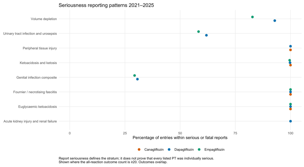 Preprints 237118 g007 Preprints 237118 g007