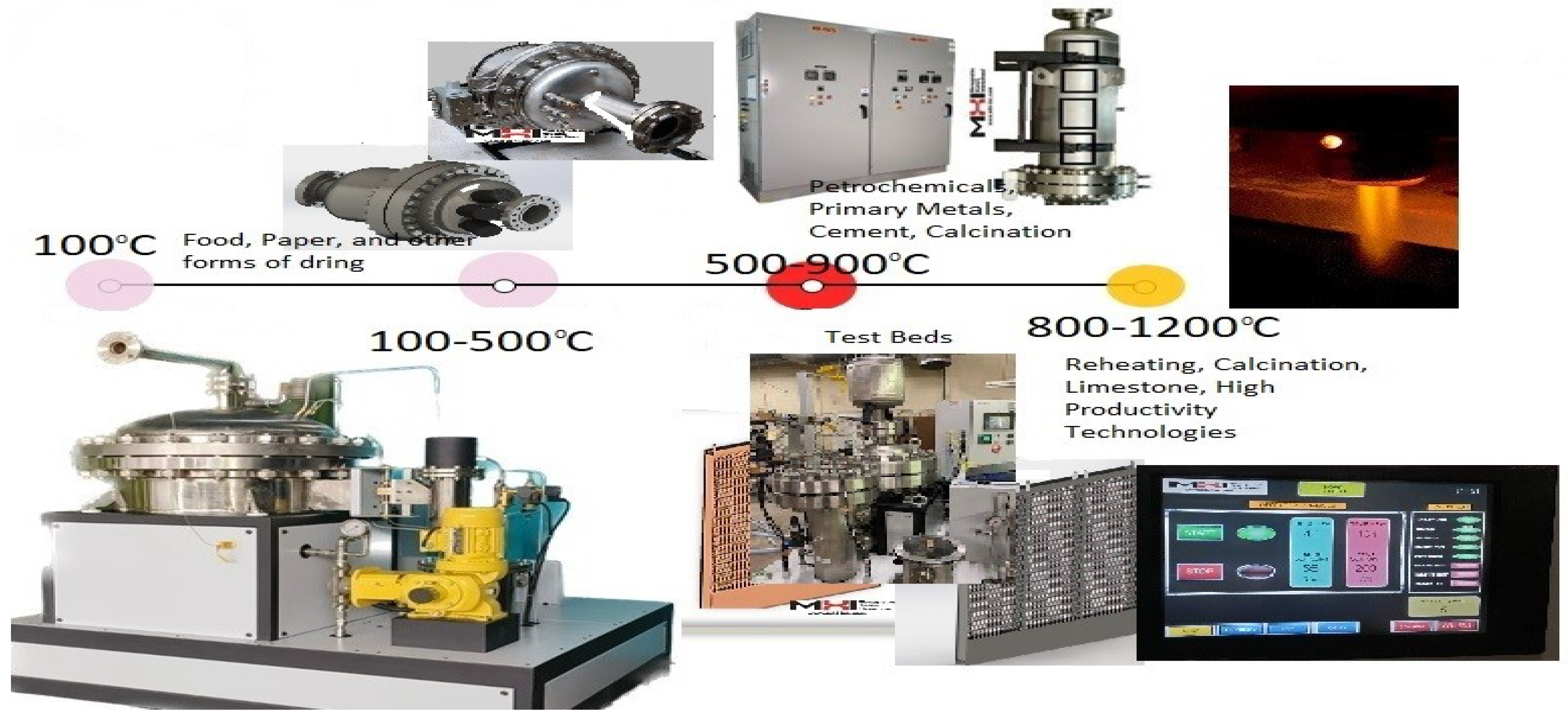 Preprints 150448 g001