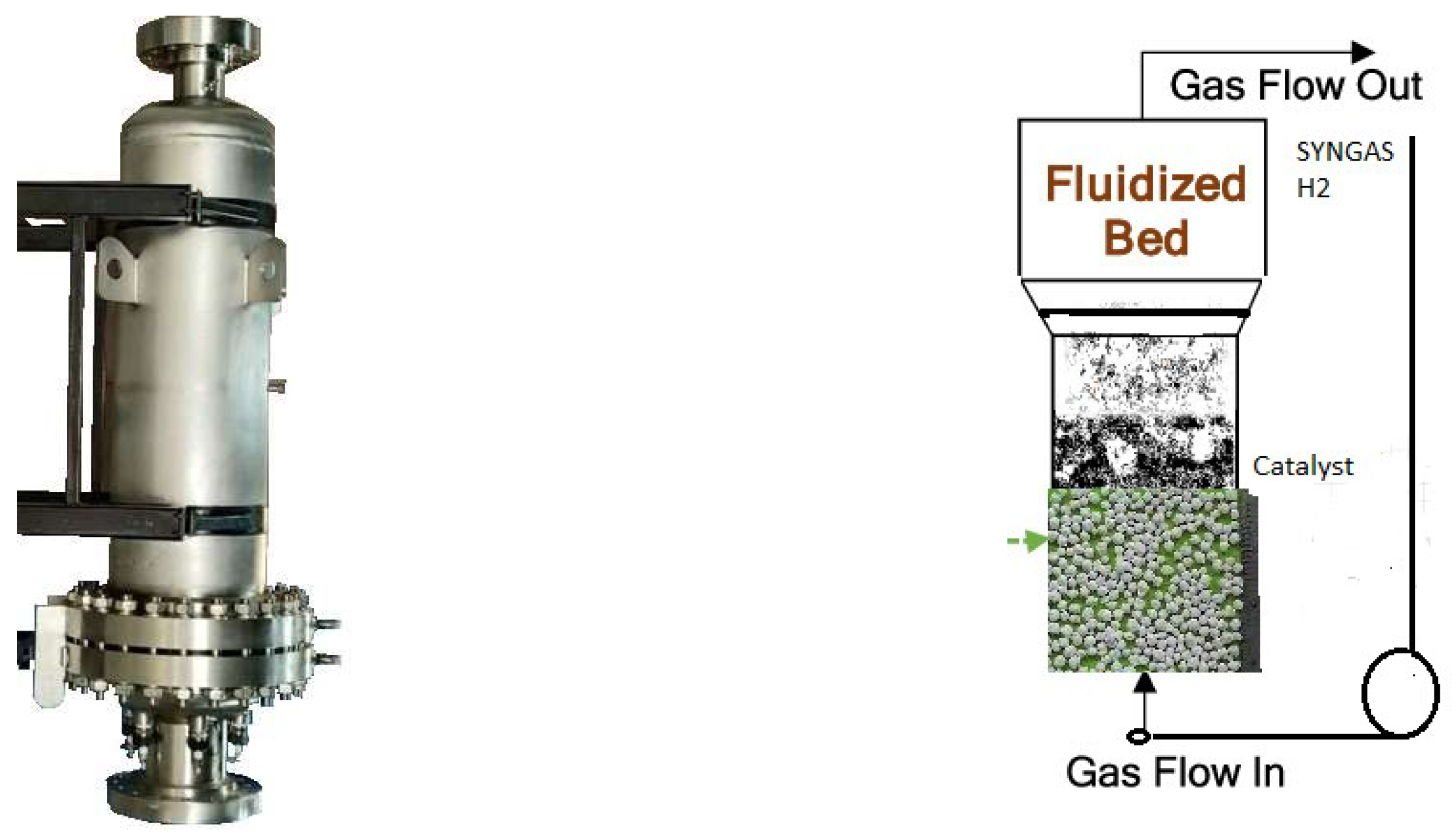 Preprints 150448 g004