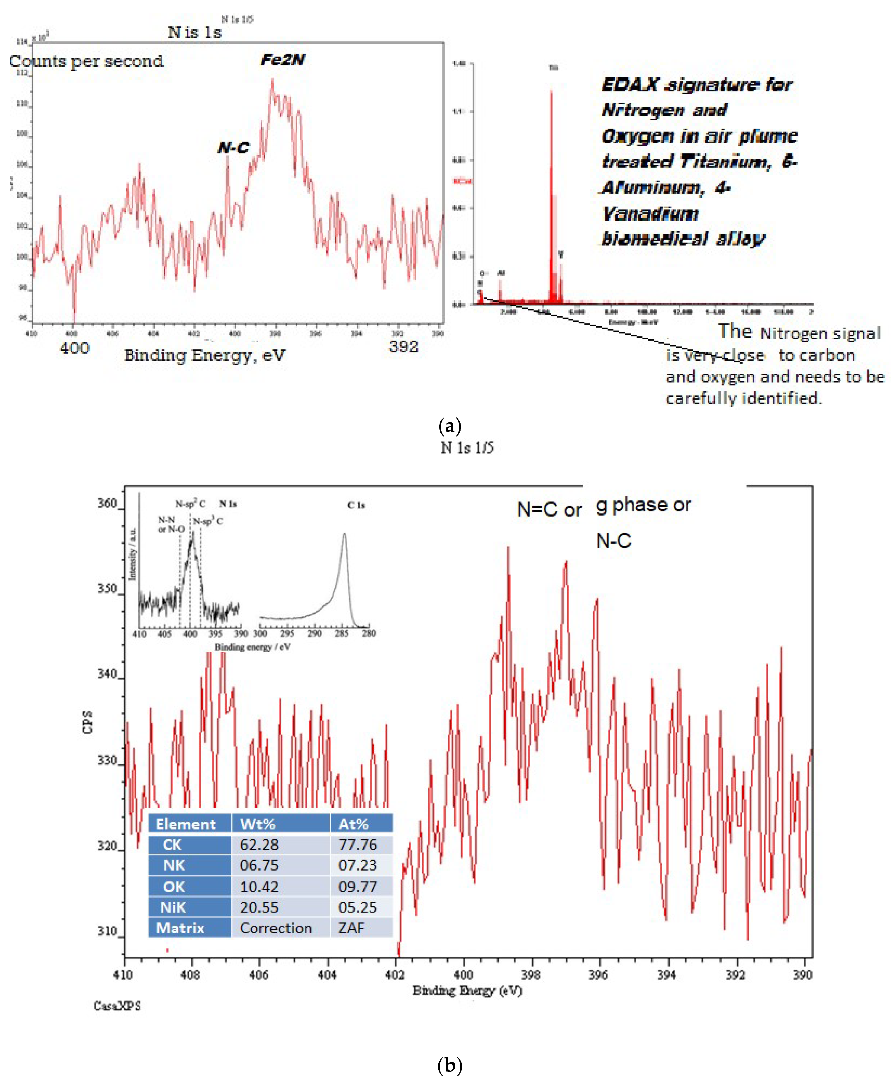 Preprints 150448 g0a2
