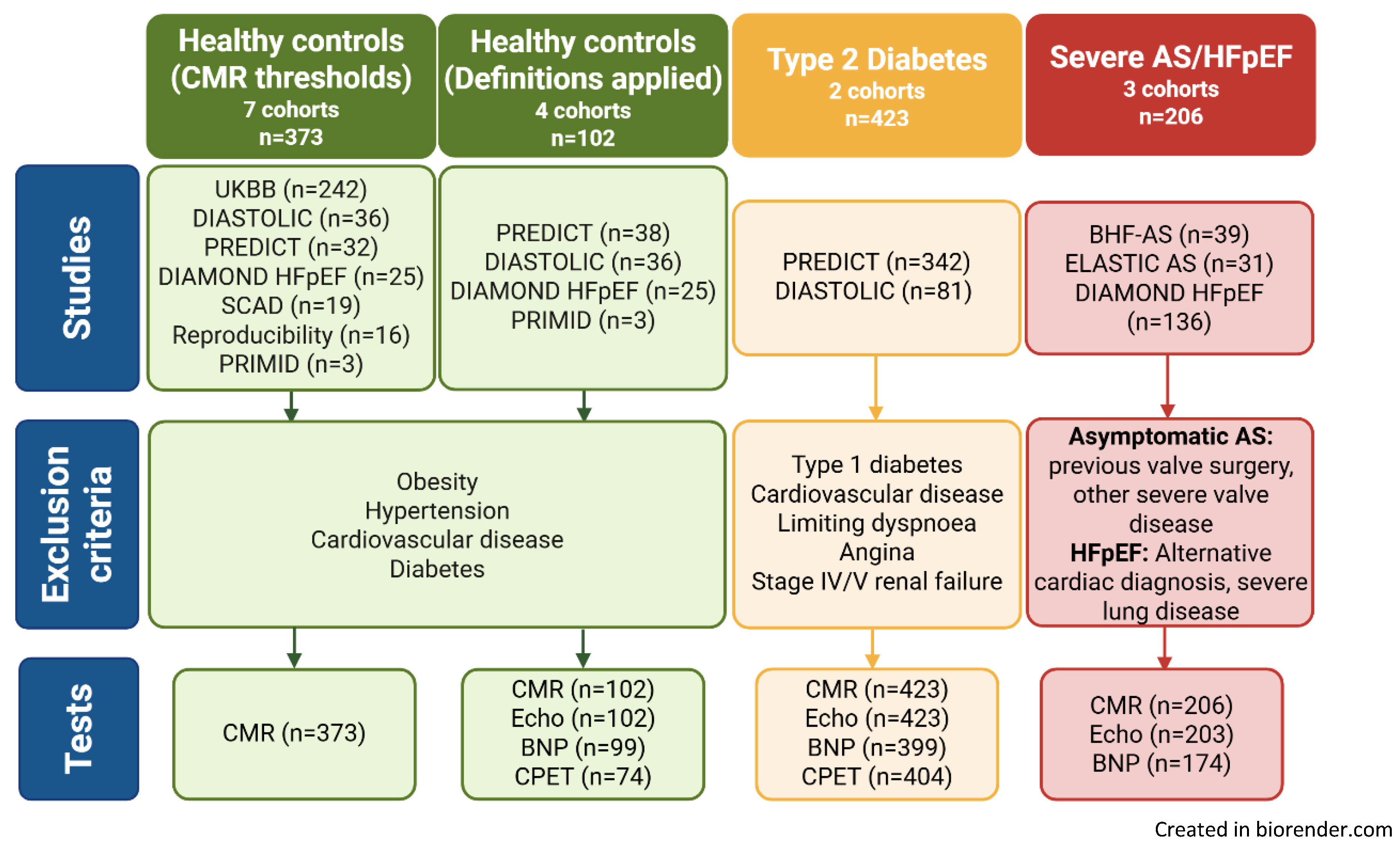 Preprints 186501 g001