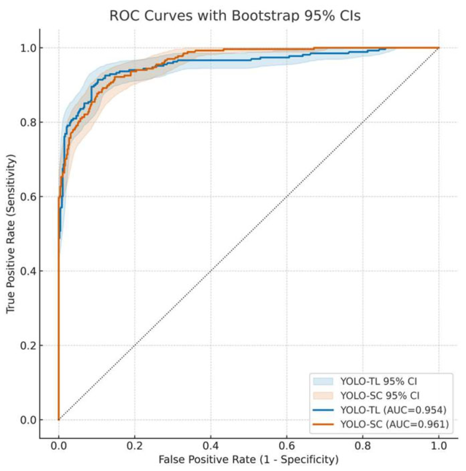 Preprints 173997 g001