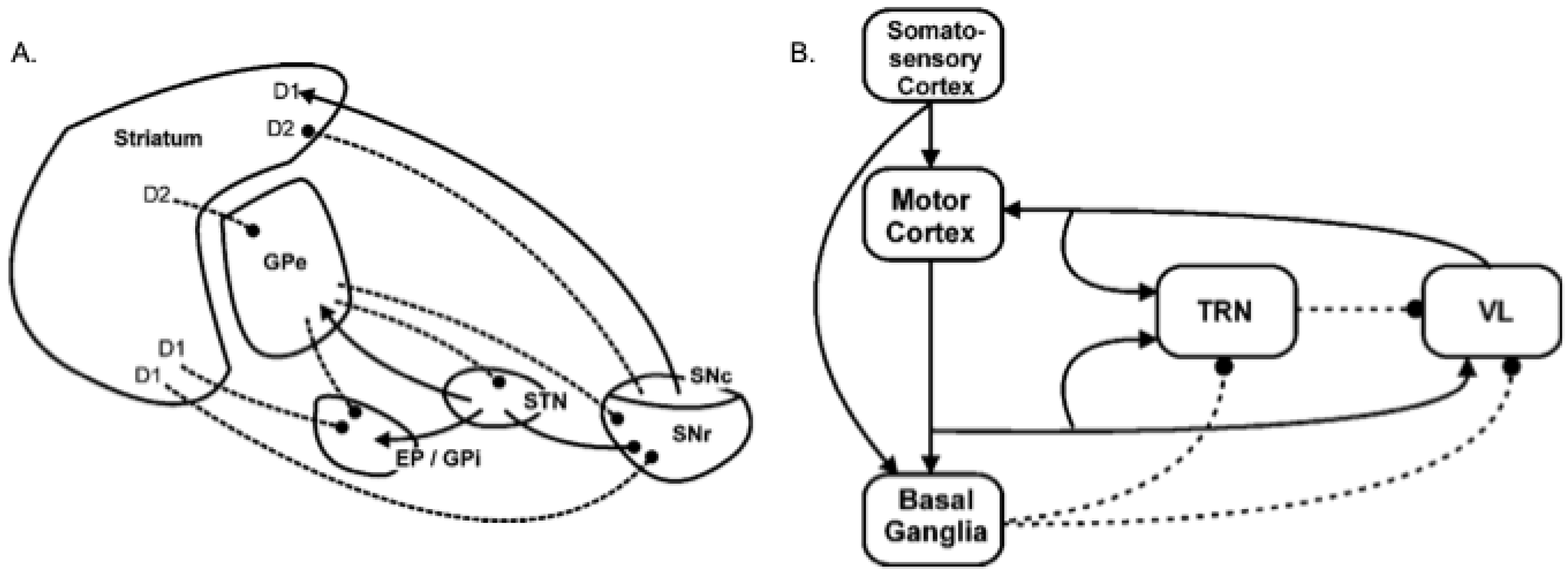 Preprints 95719 g001