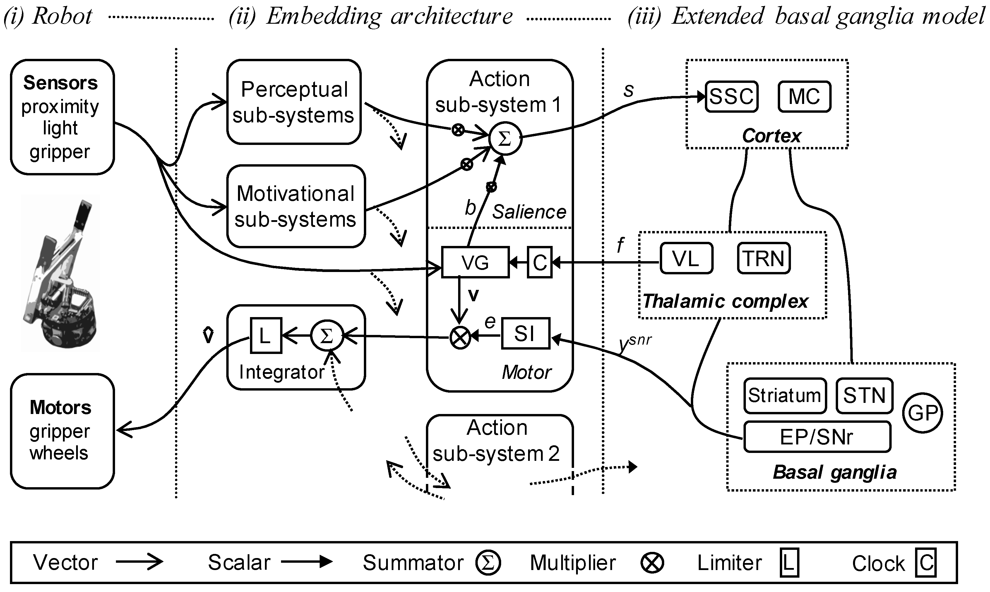 Preprints 95719 g003