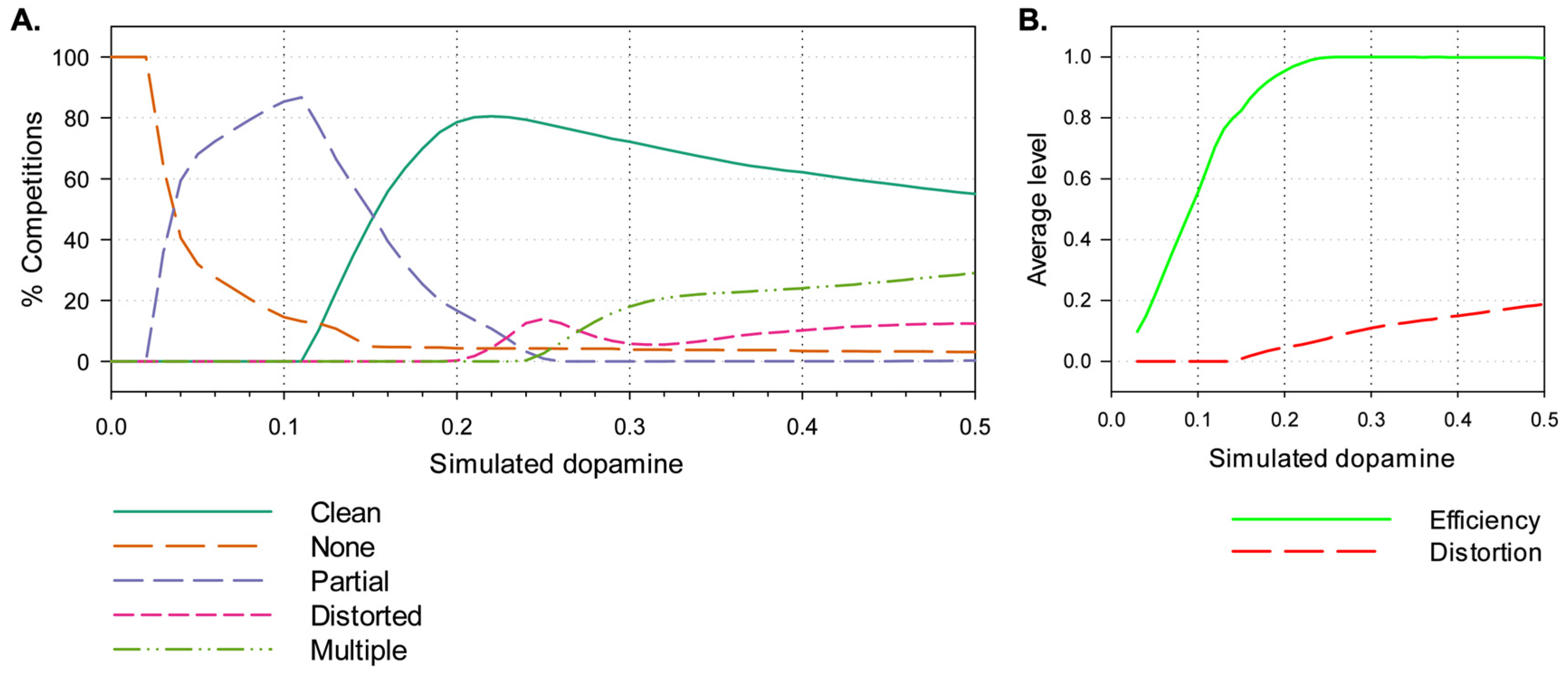 Preprints 95719 g005