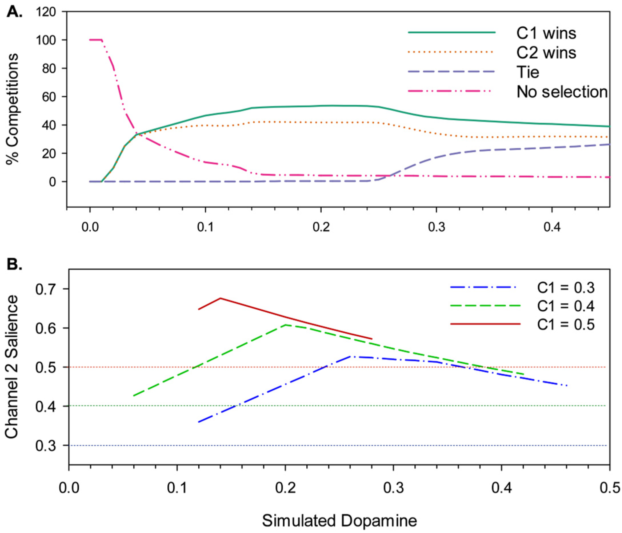 Preprints 95719 g007