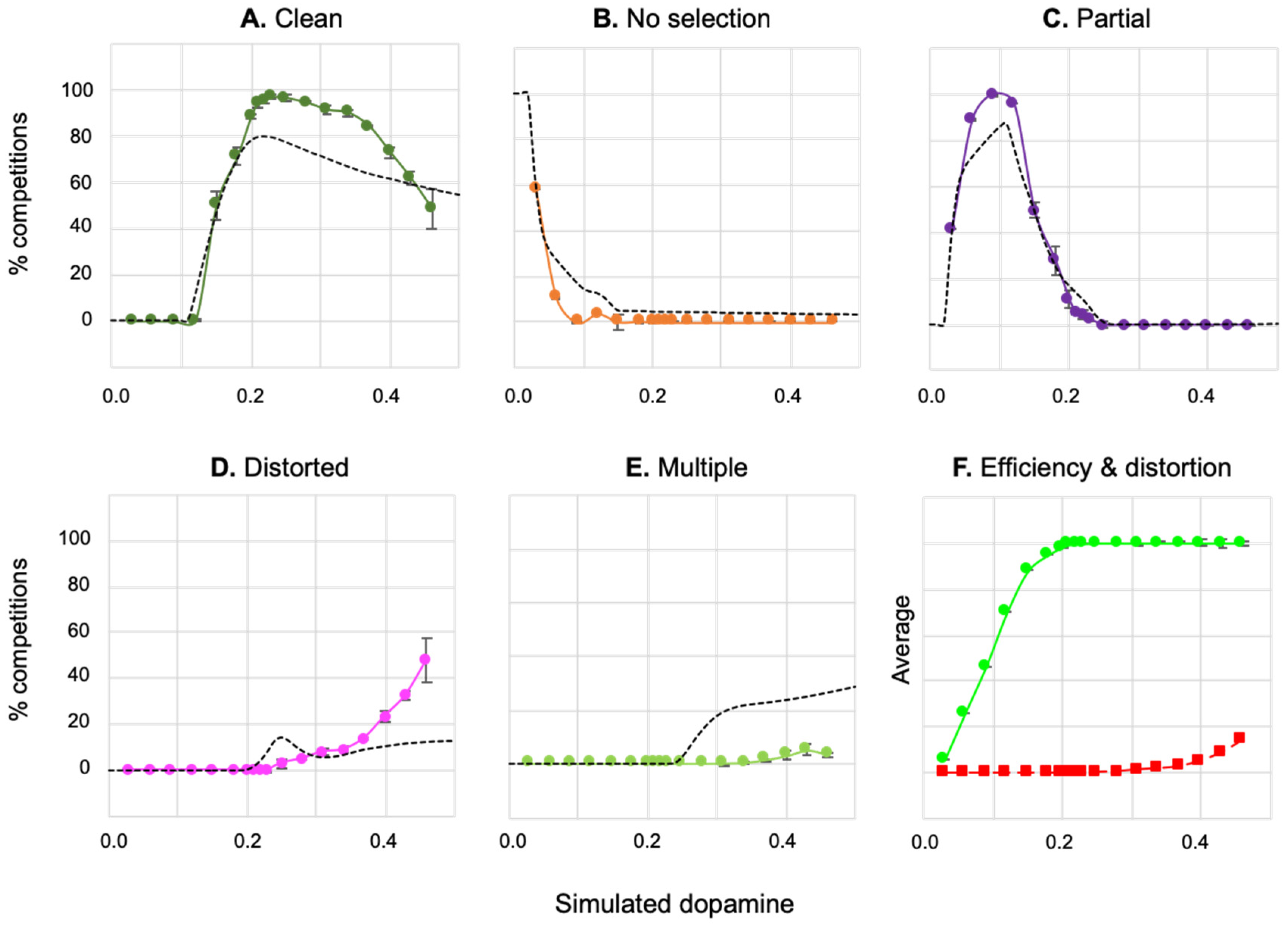 Preprints 95719 g008