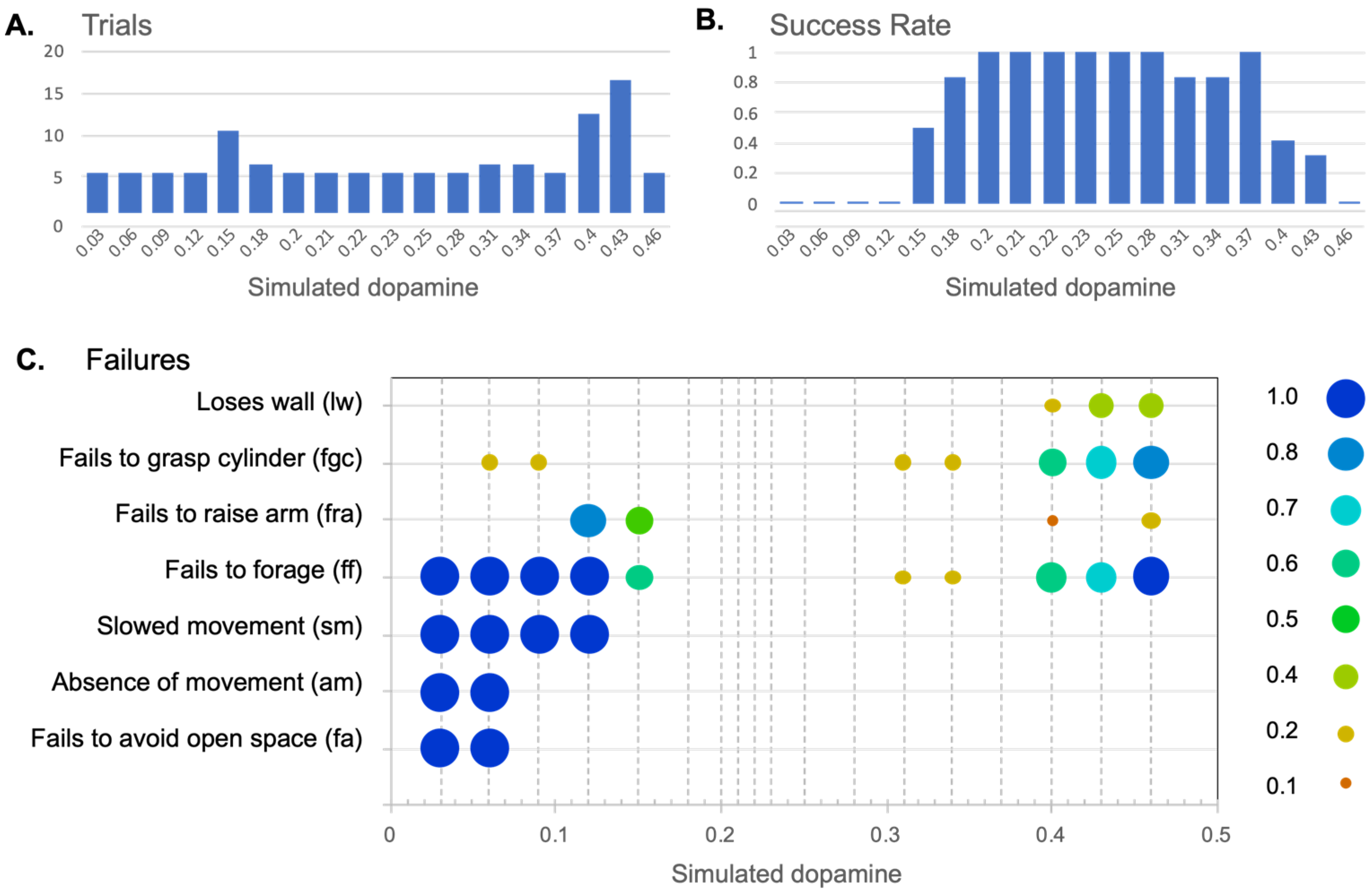 Preprints 95719 g009